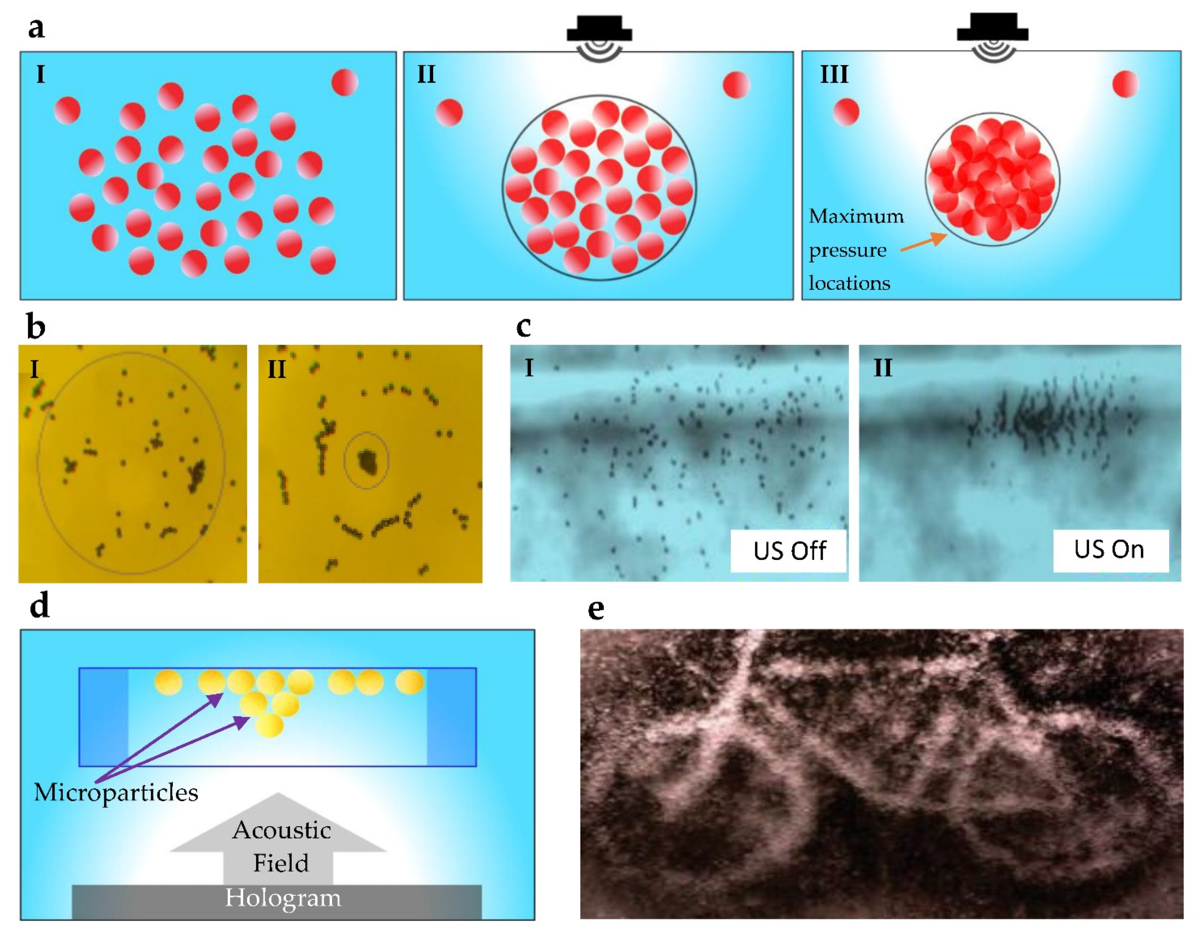 Micromachines 13 01987 g002