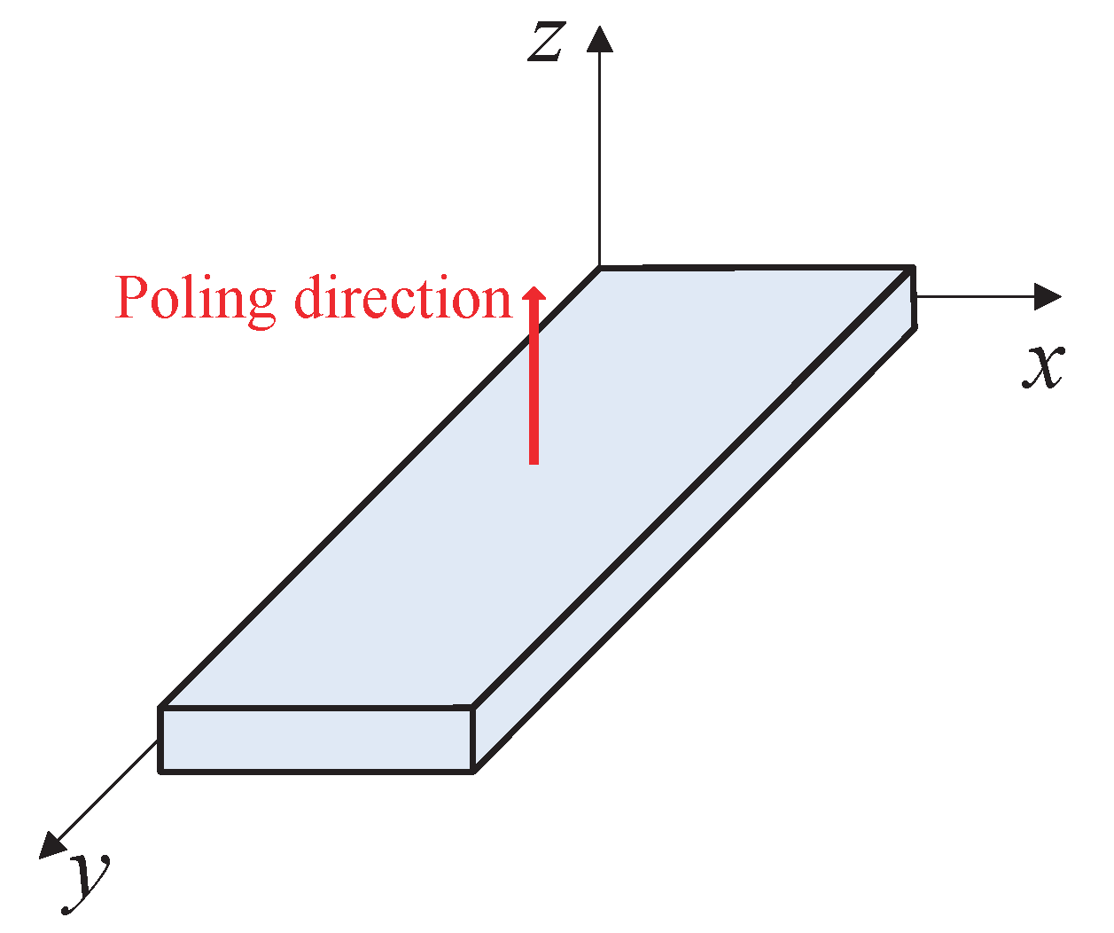 Micromachines 13 01988 g007