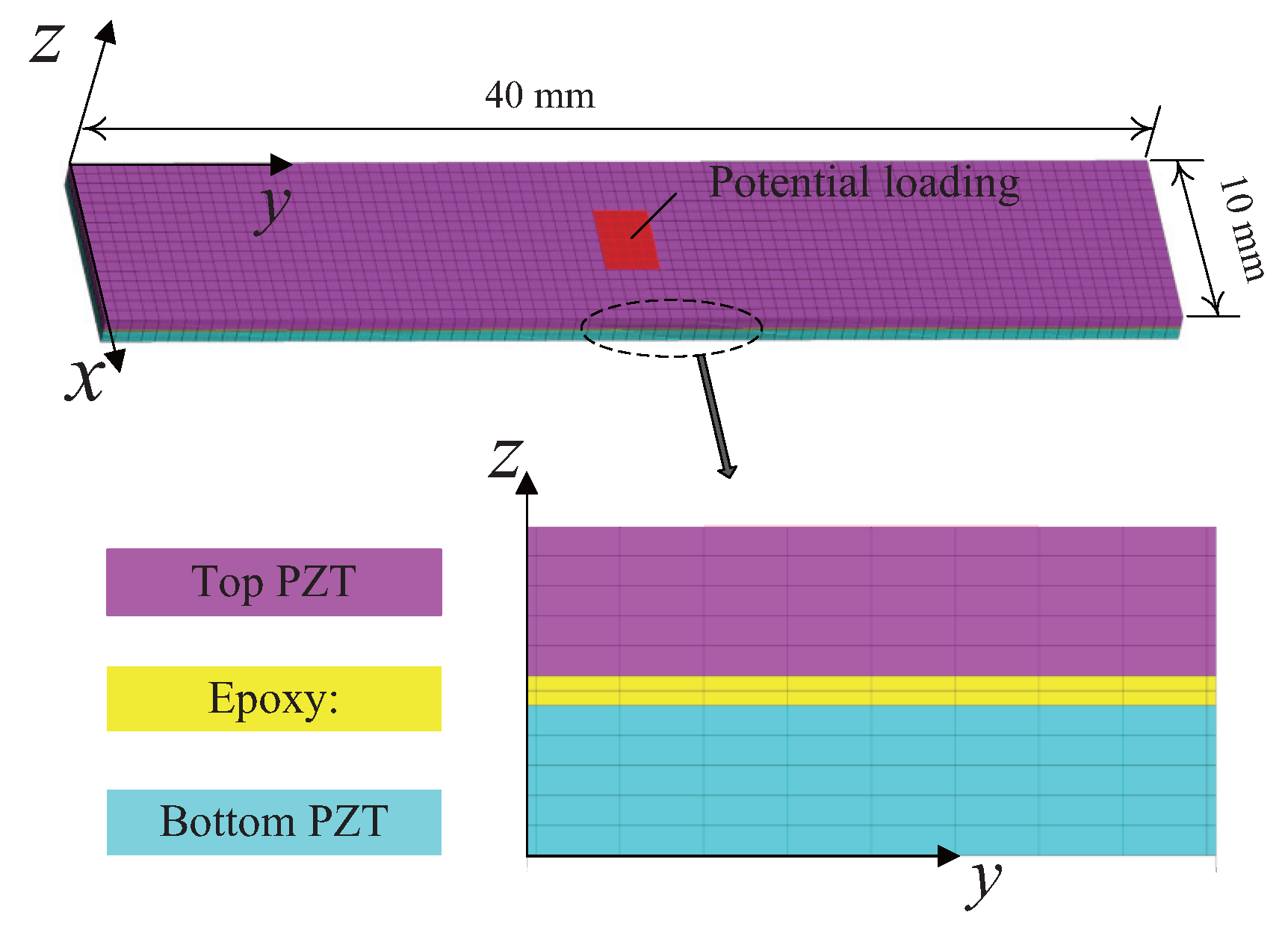 Micromachines 13 01988 g009