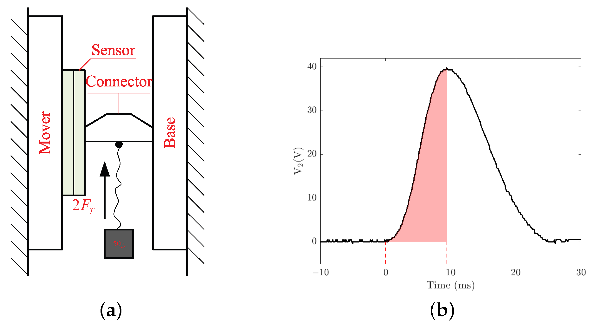 Micromachines 13 01988 g013