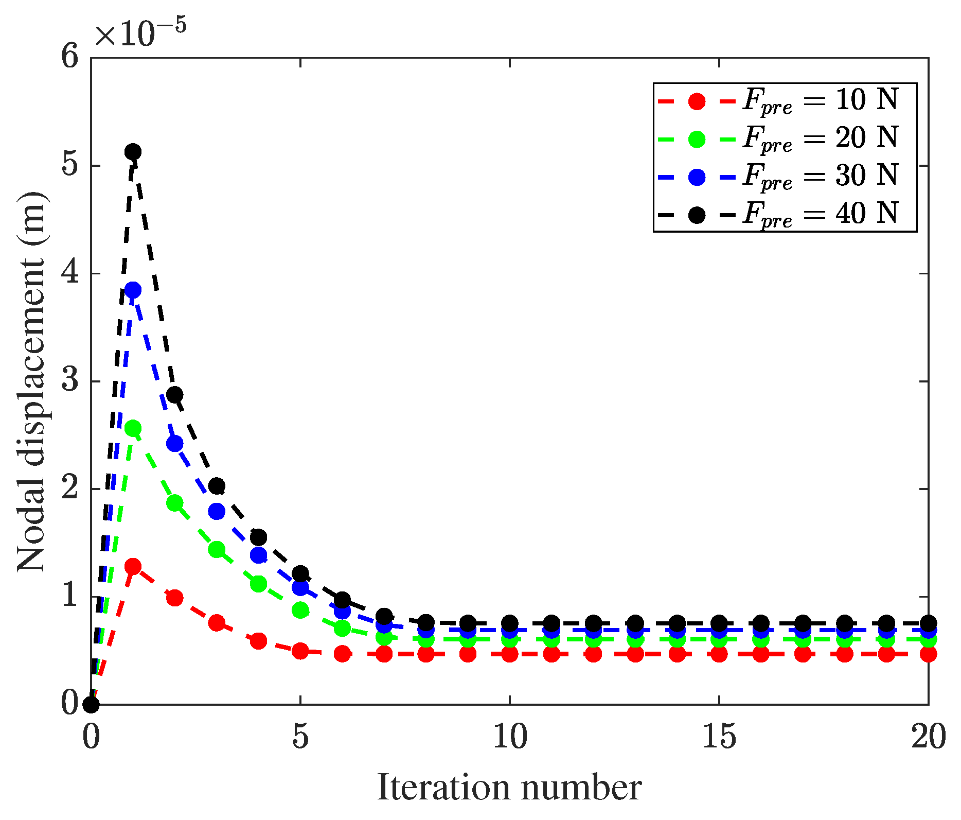 Micromachines 13 01988 g015