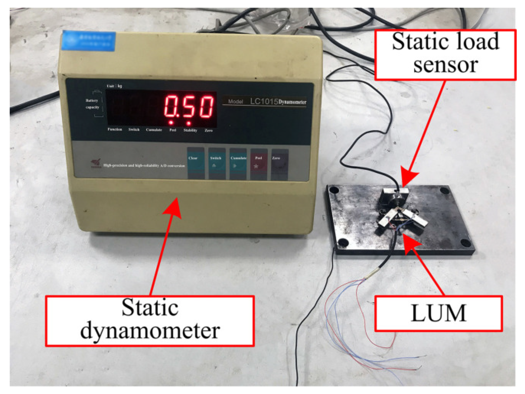 Micromachines 13 01988 g016