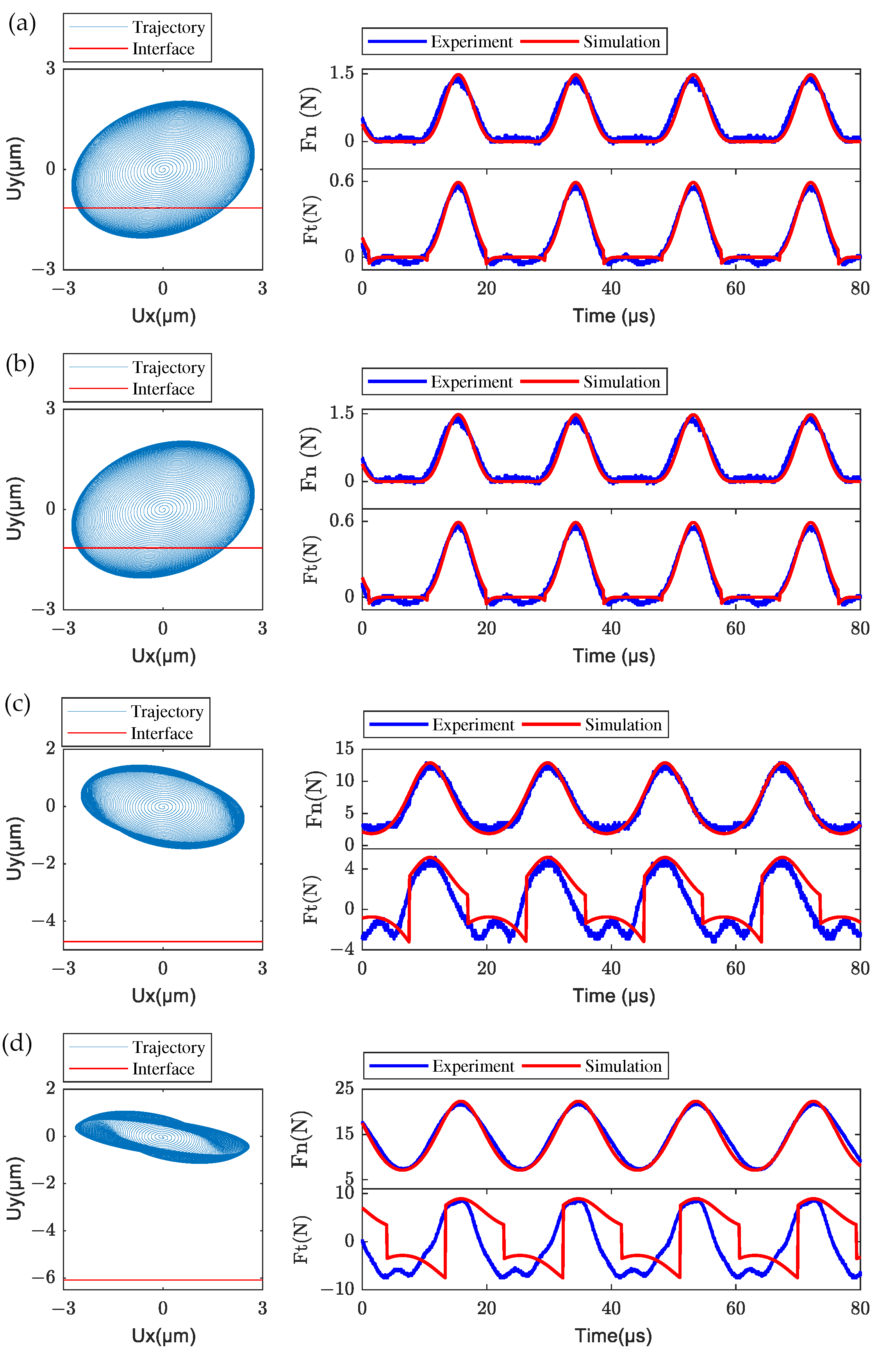 Micromachines 13 01988 g019