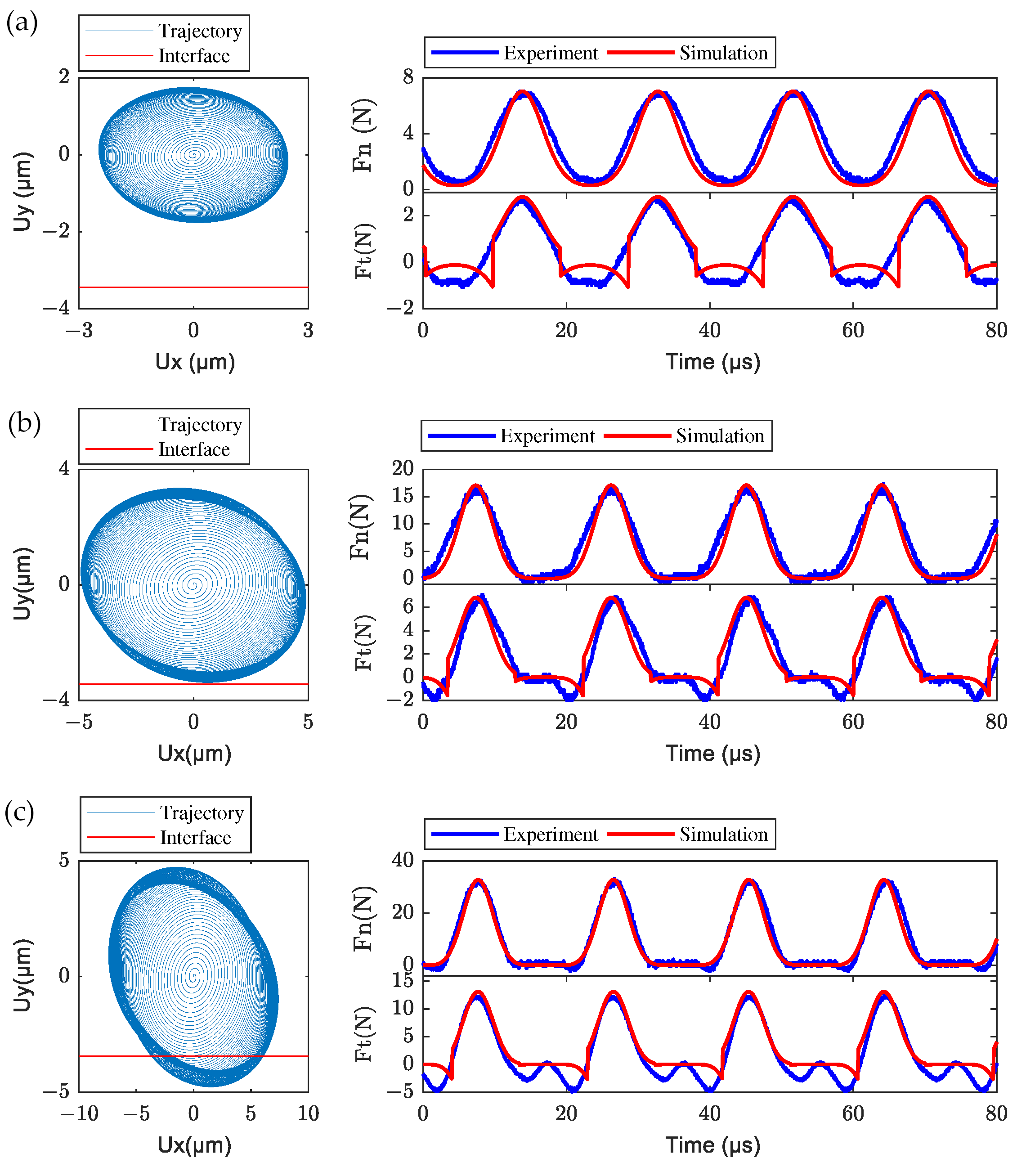 Micromachines 13 01988 g020