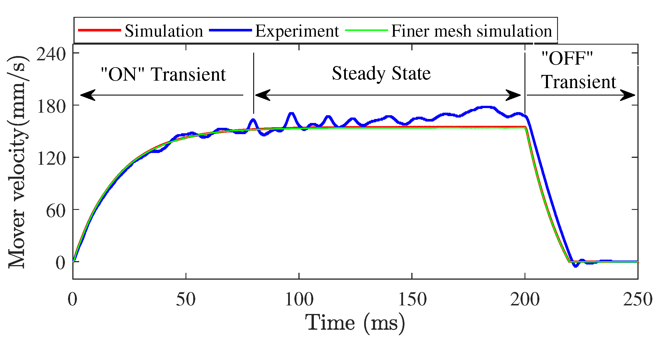 Micromachines 13 01988 g021