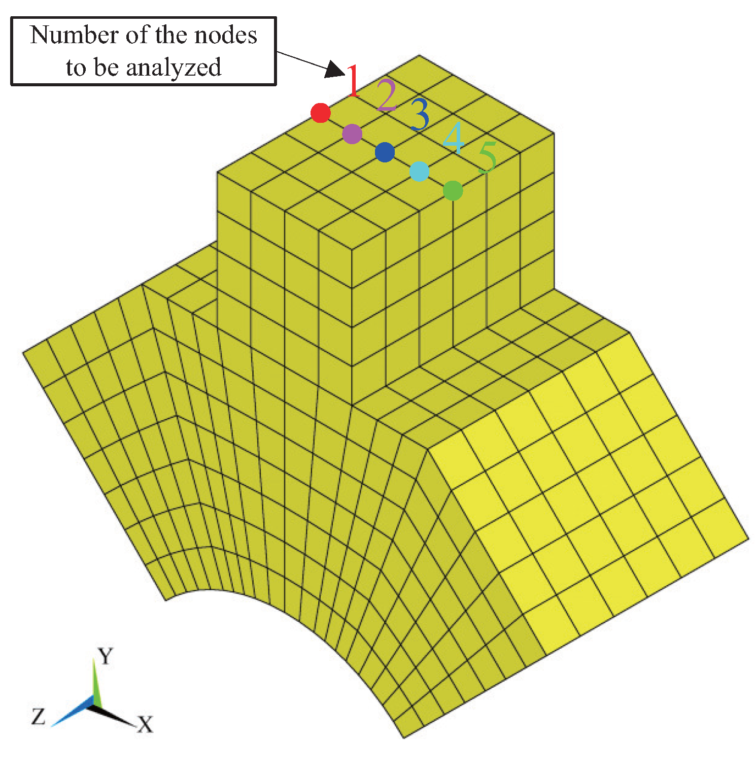 Micromachines 13 01988 g024