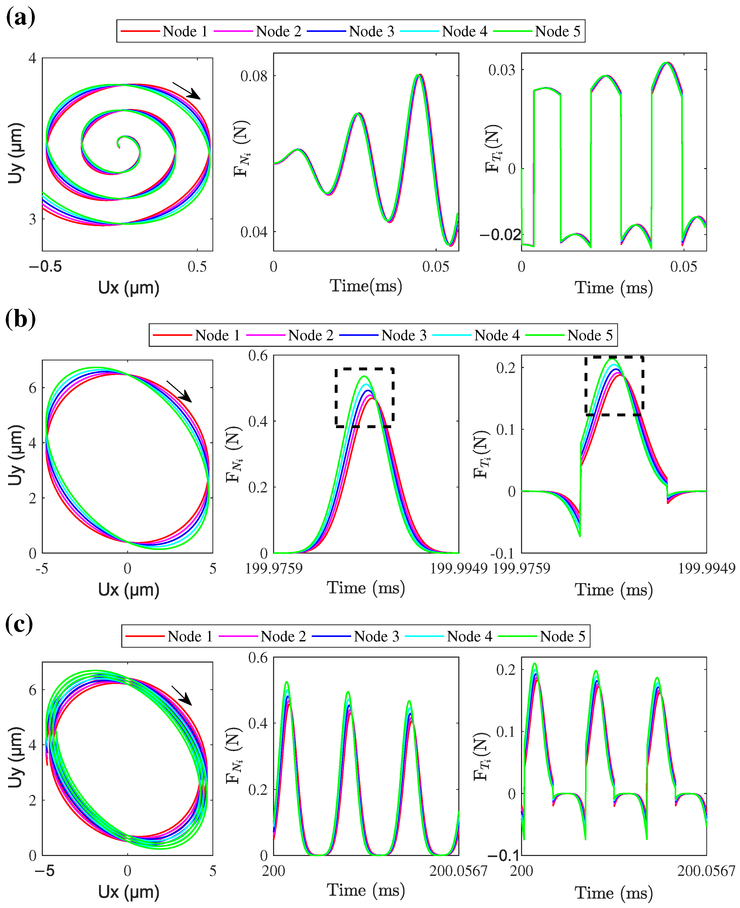 Micromachines 13 01988 g025