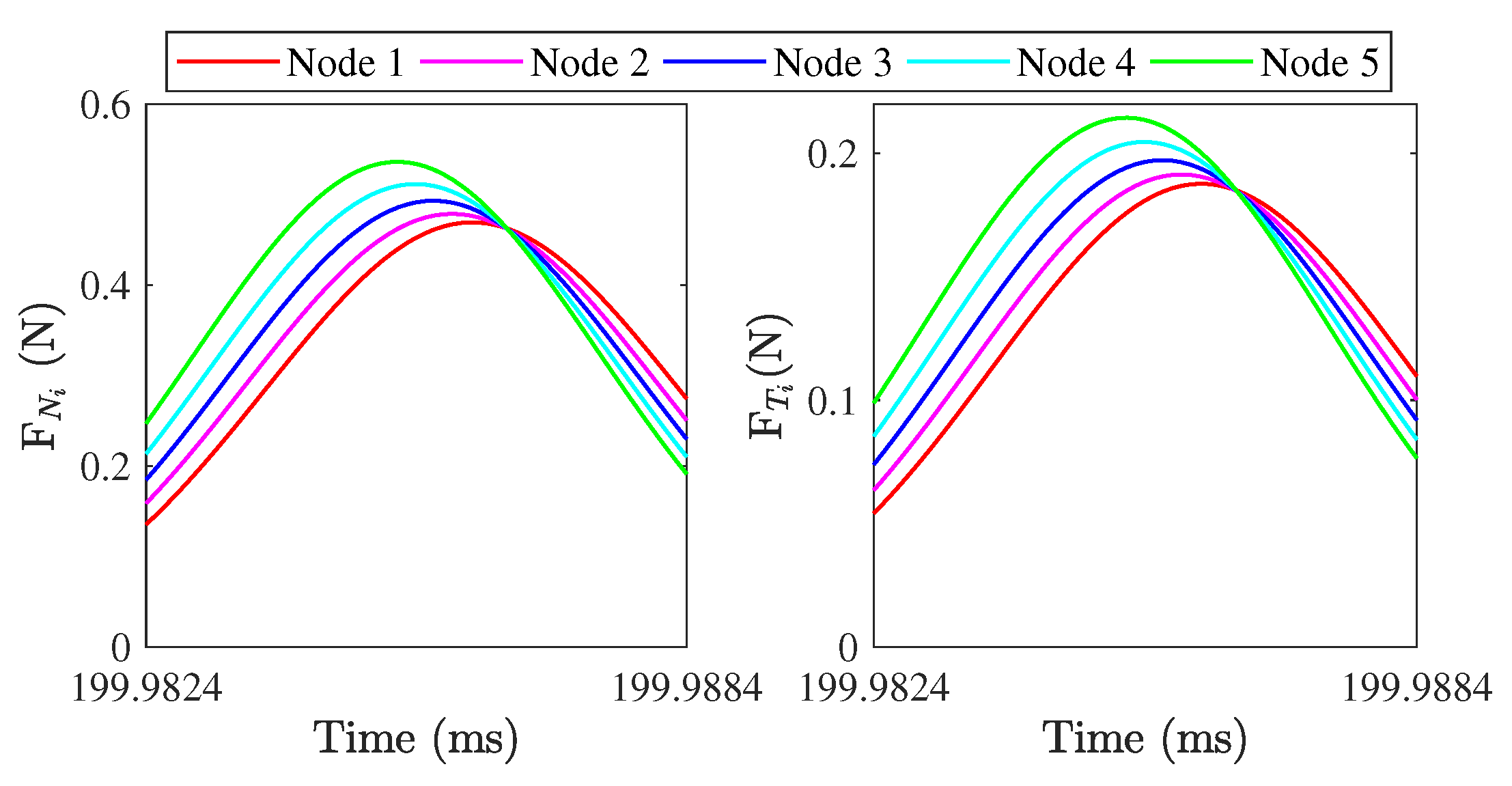 Micromachines 13 01988 g026