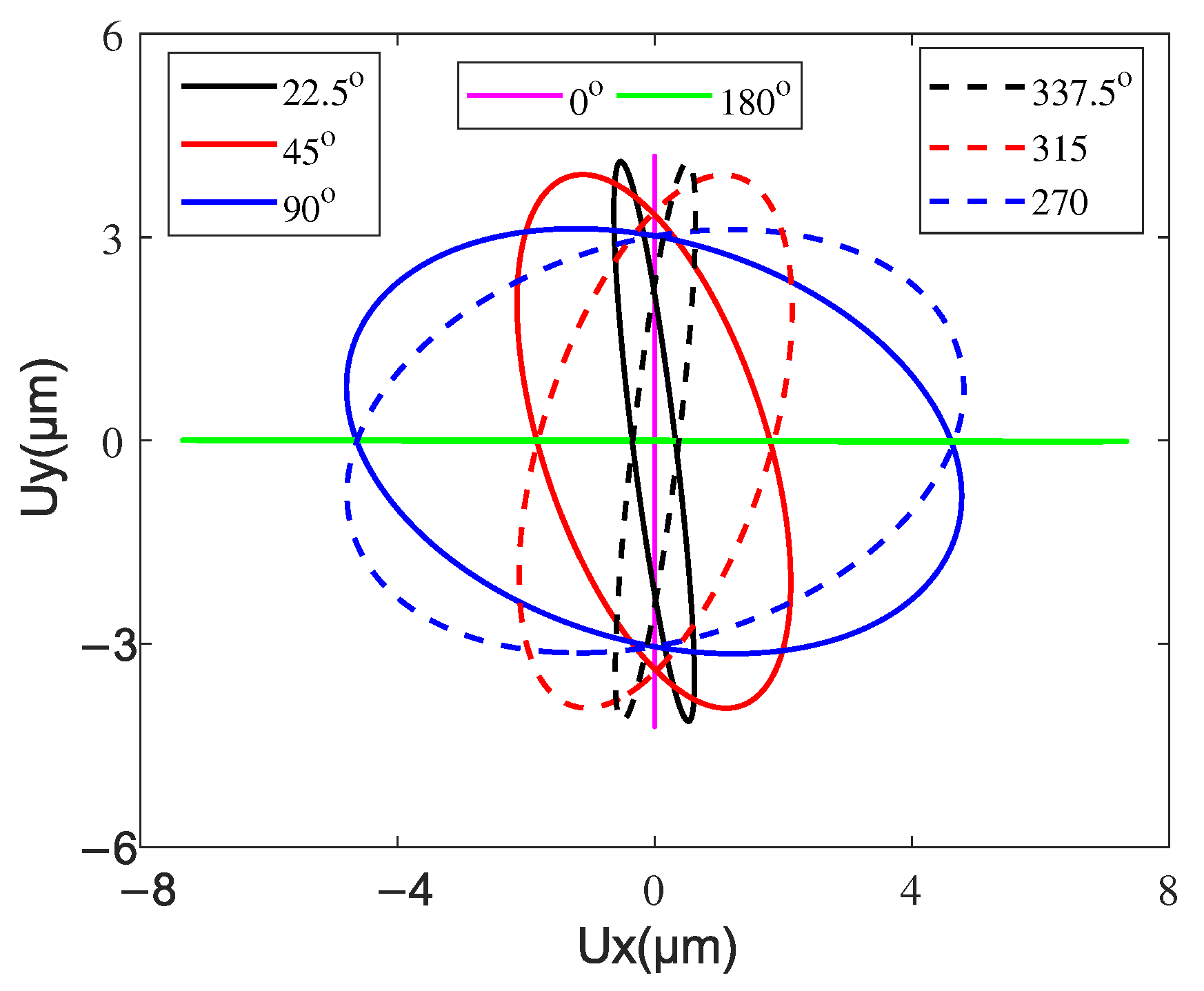Micromachines 13 01988 g033