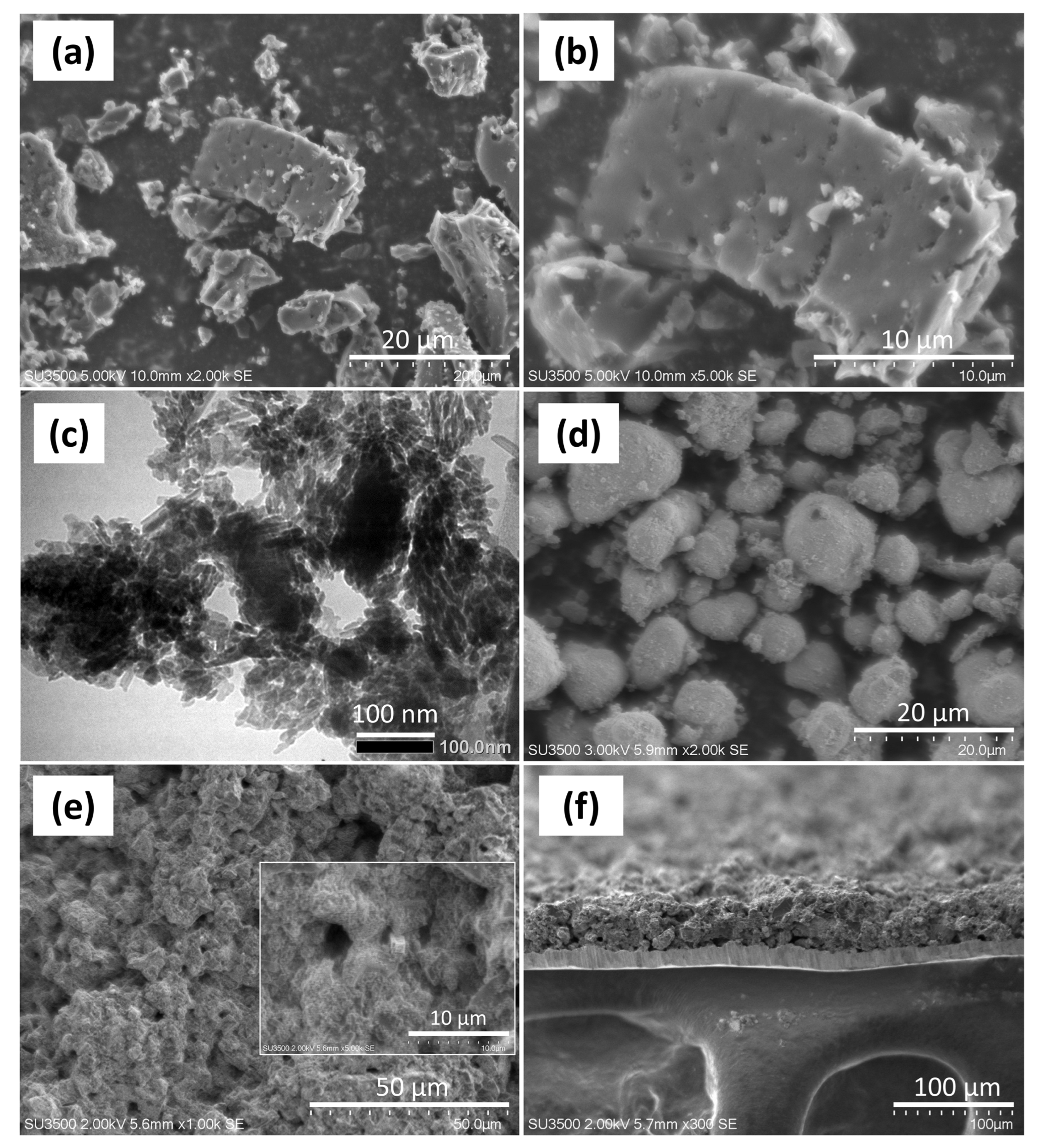 Micromachines 13 01989 g002 Micromachines 13 01989 g002