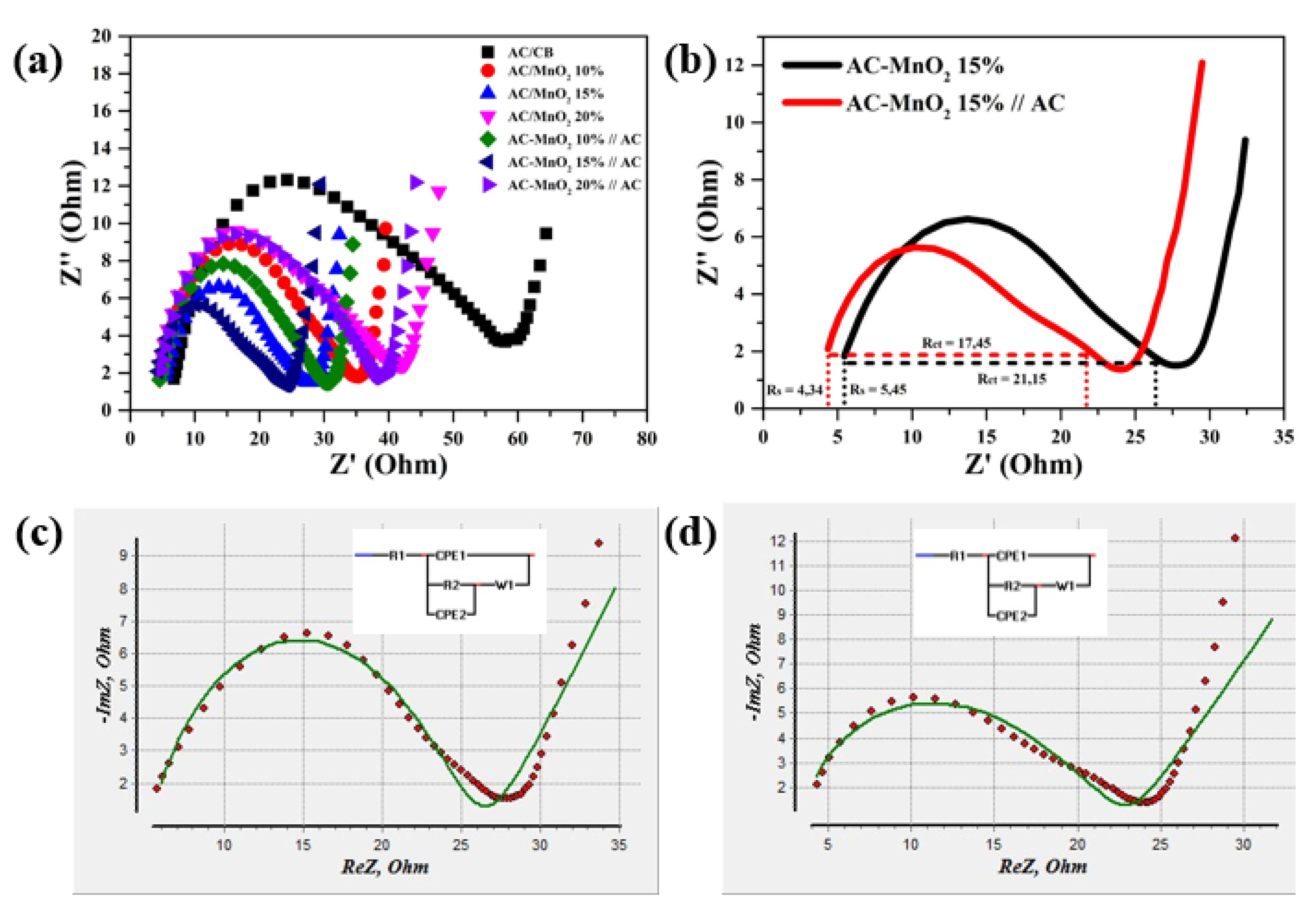 Micromachines 13 01989 g007 Micromachines 13 01989 g007