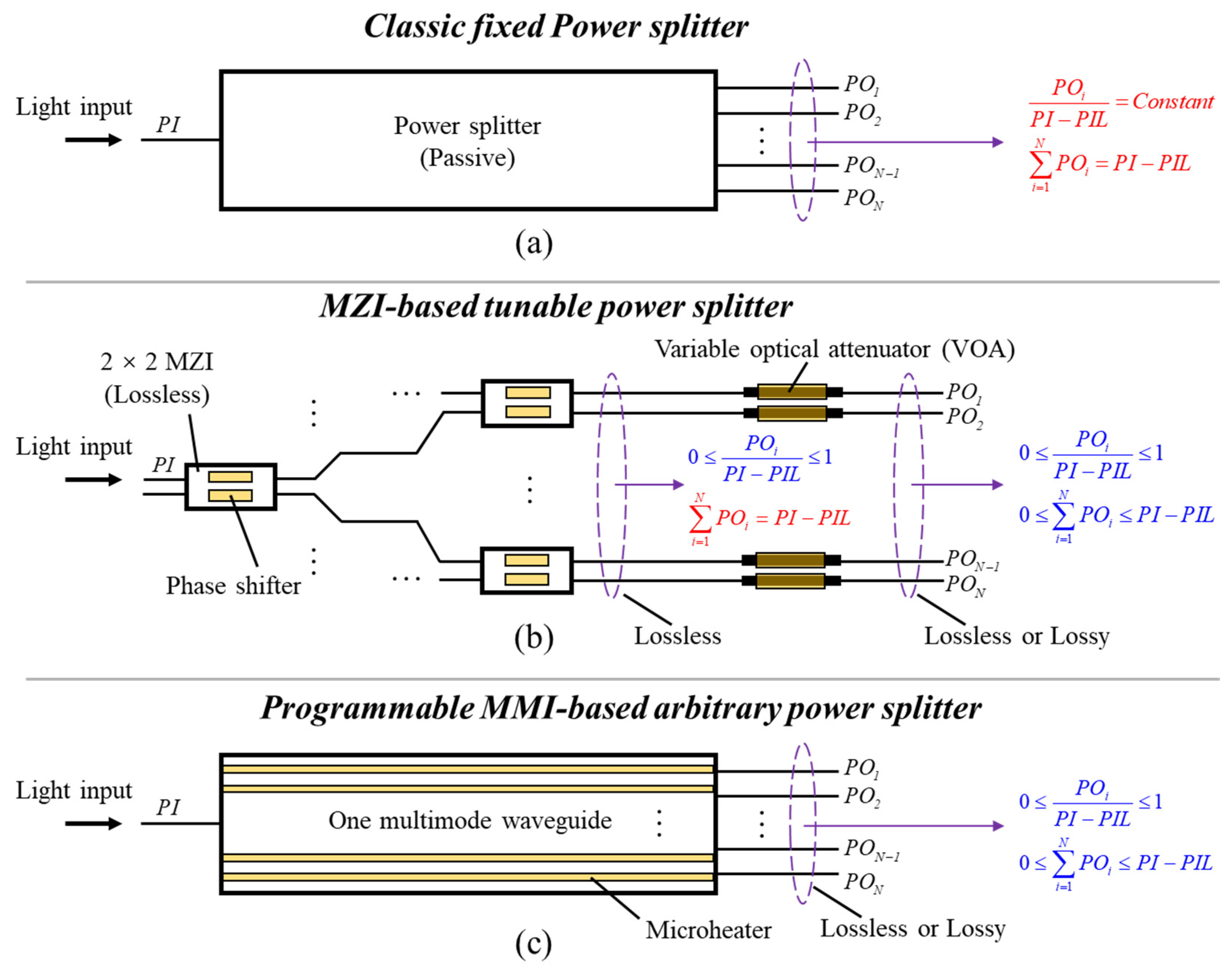 Micromachines 13 01990 g001