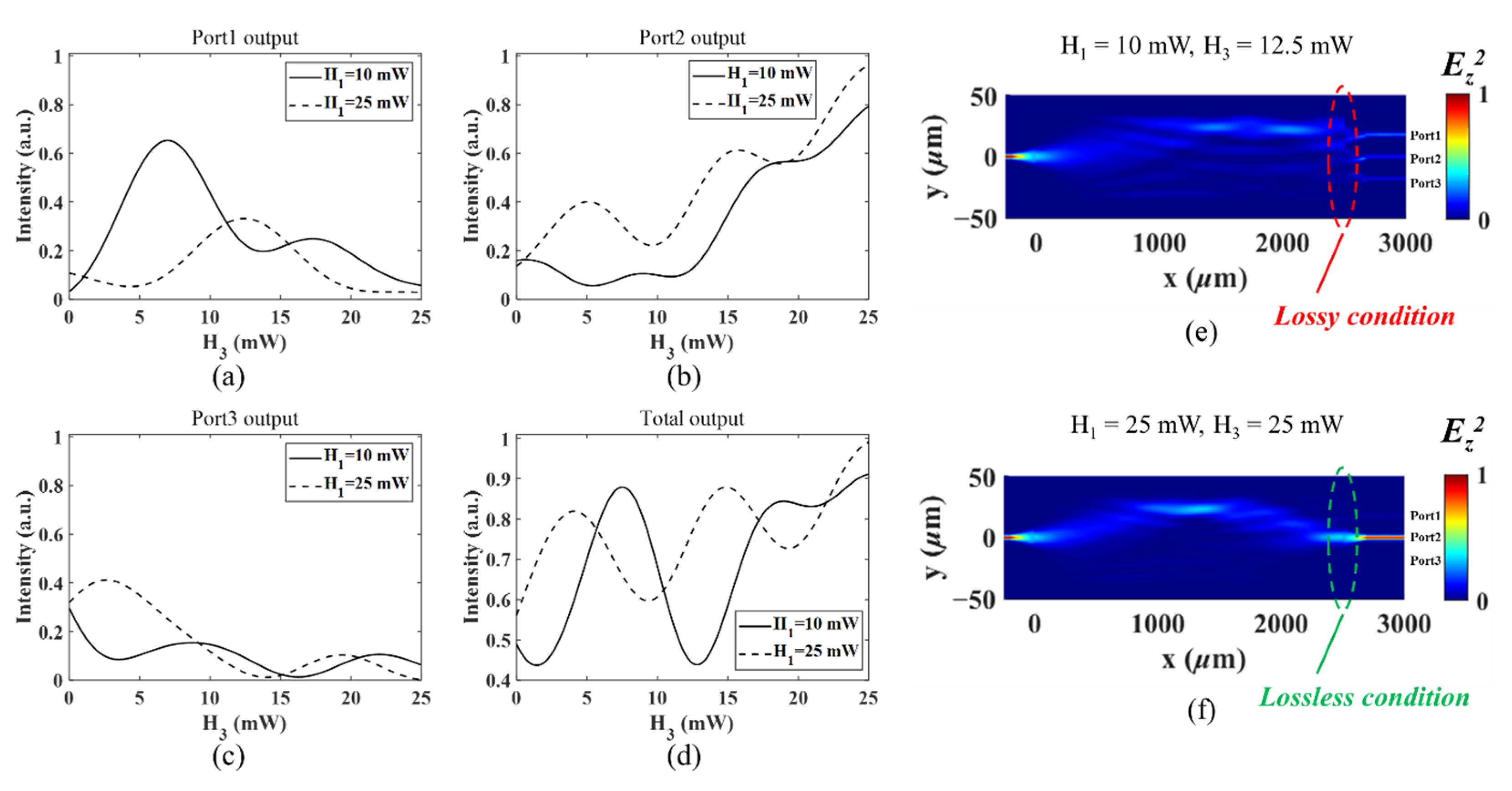Micromachines 13 01990 g004