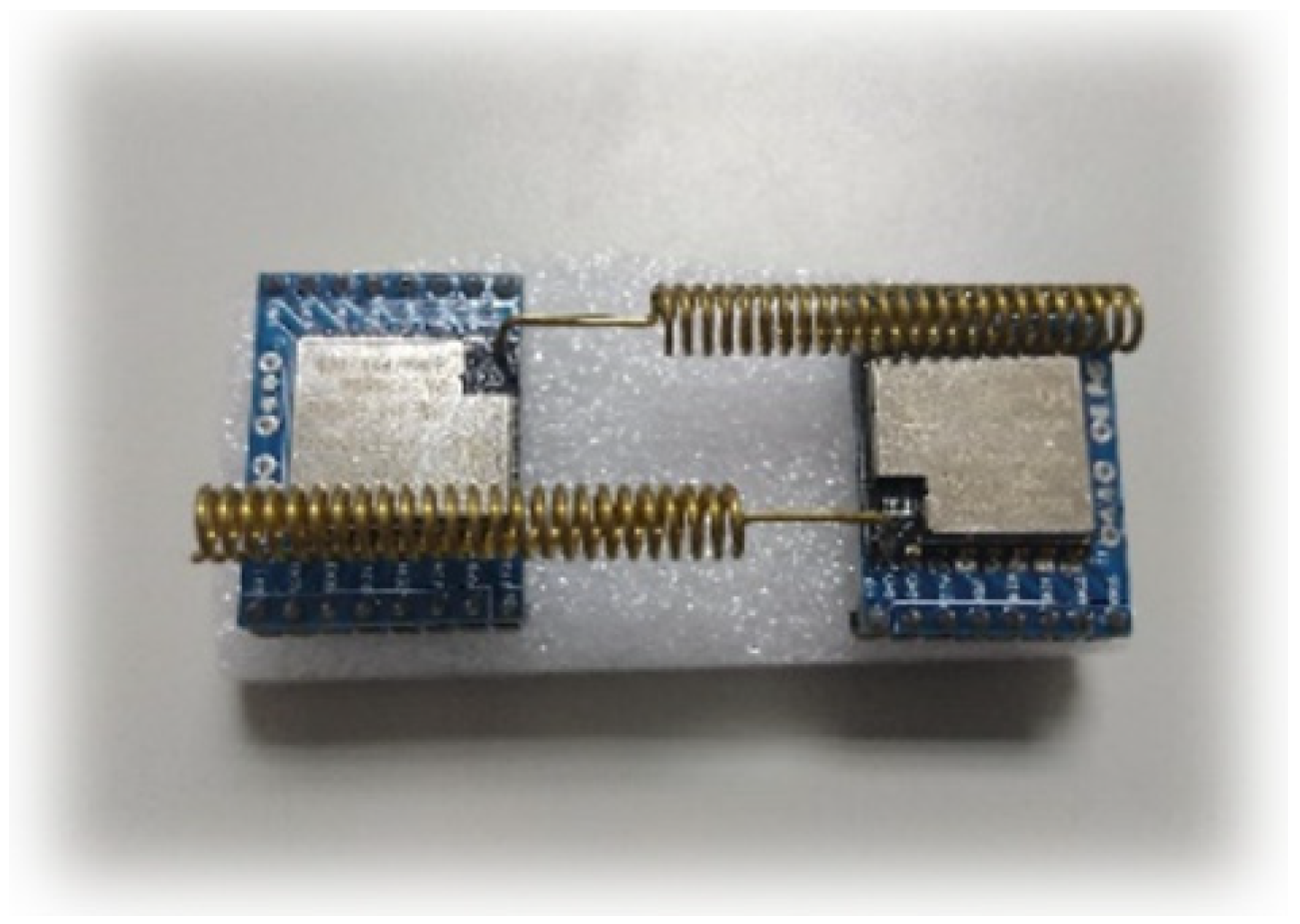Micromachines 13 01993 g015 Micromachines 13 01993 g015