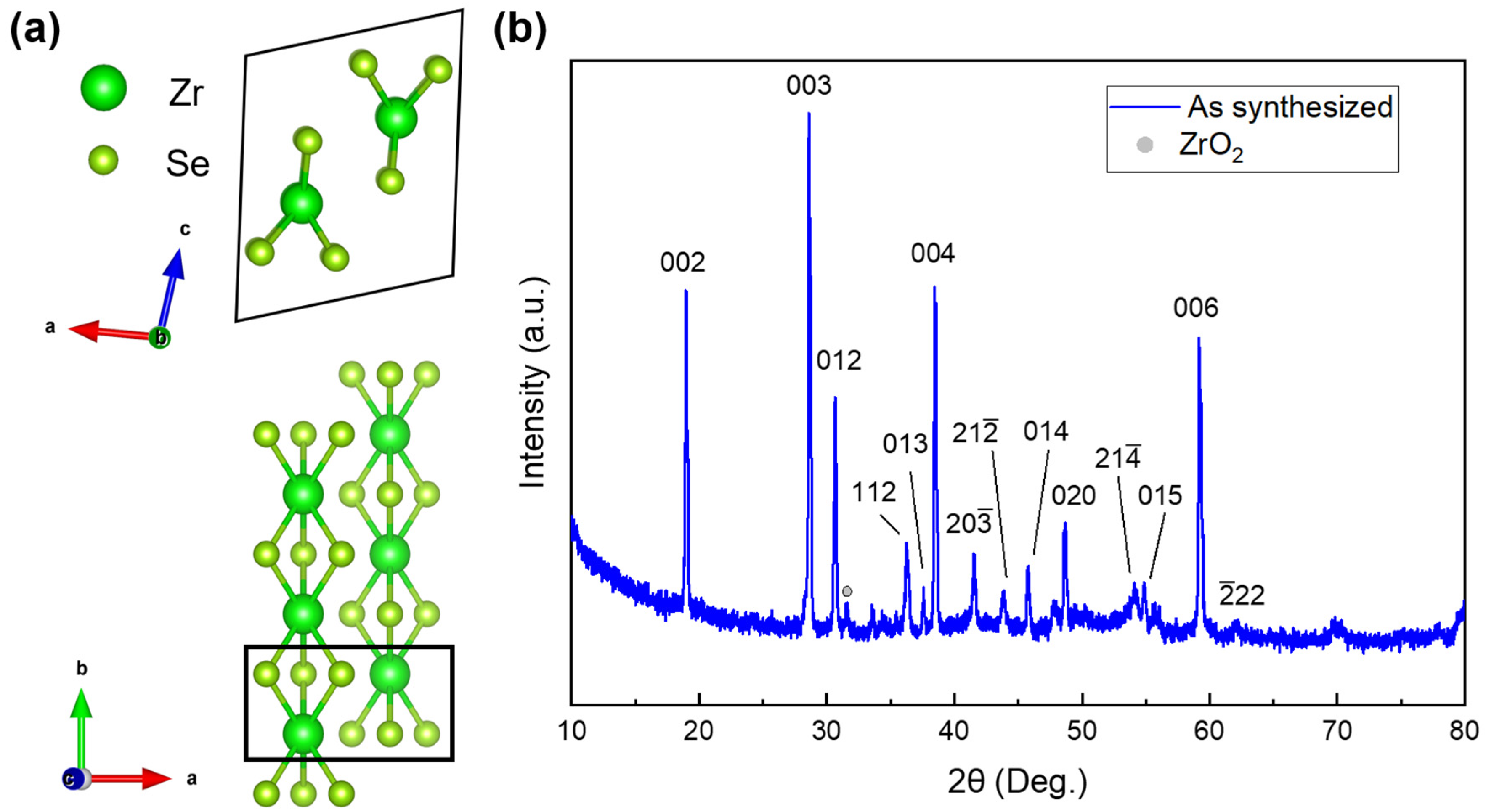 Micromachines 13 01994 g001
