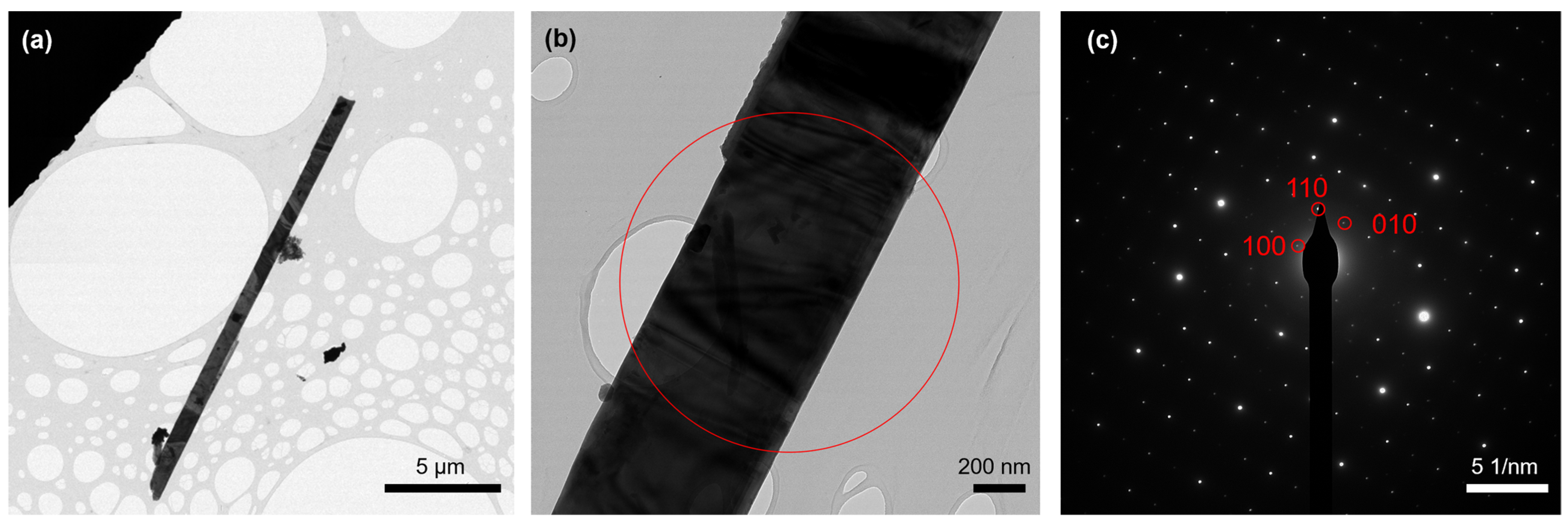Micromachines 13 01994 g003