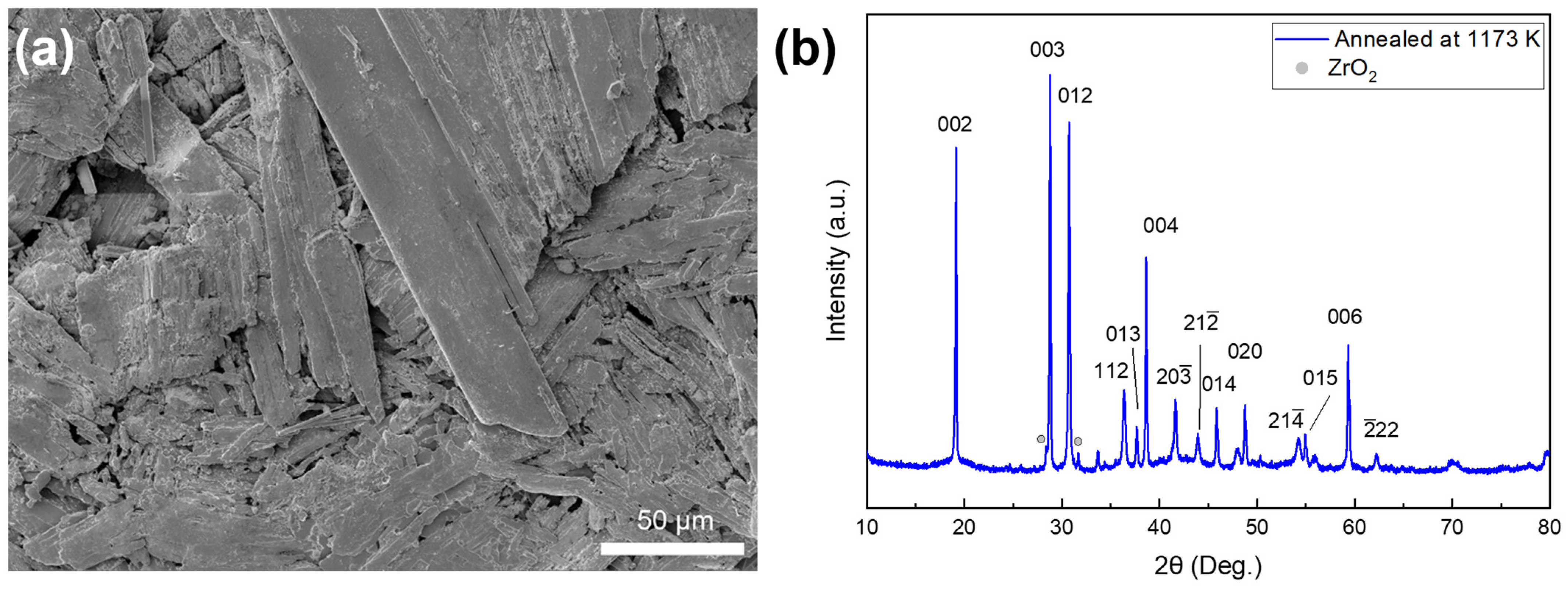 Micromachines 13 01994 g004