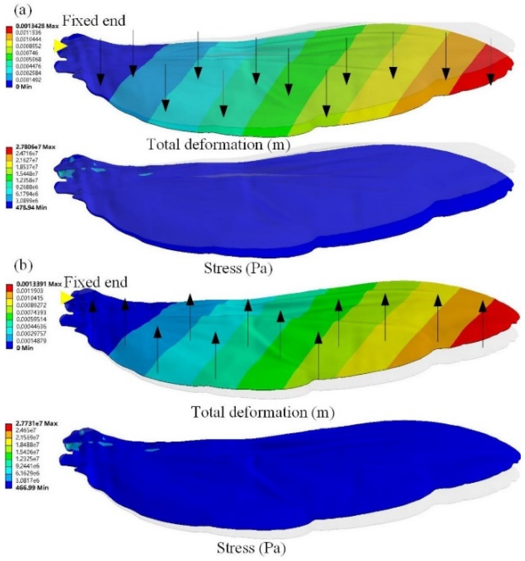 Micromachines 13 01995 g008