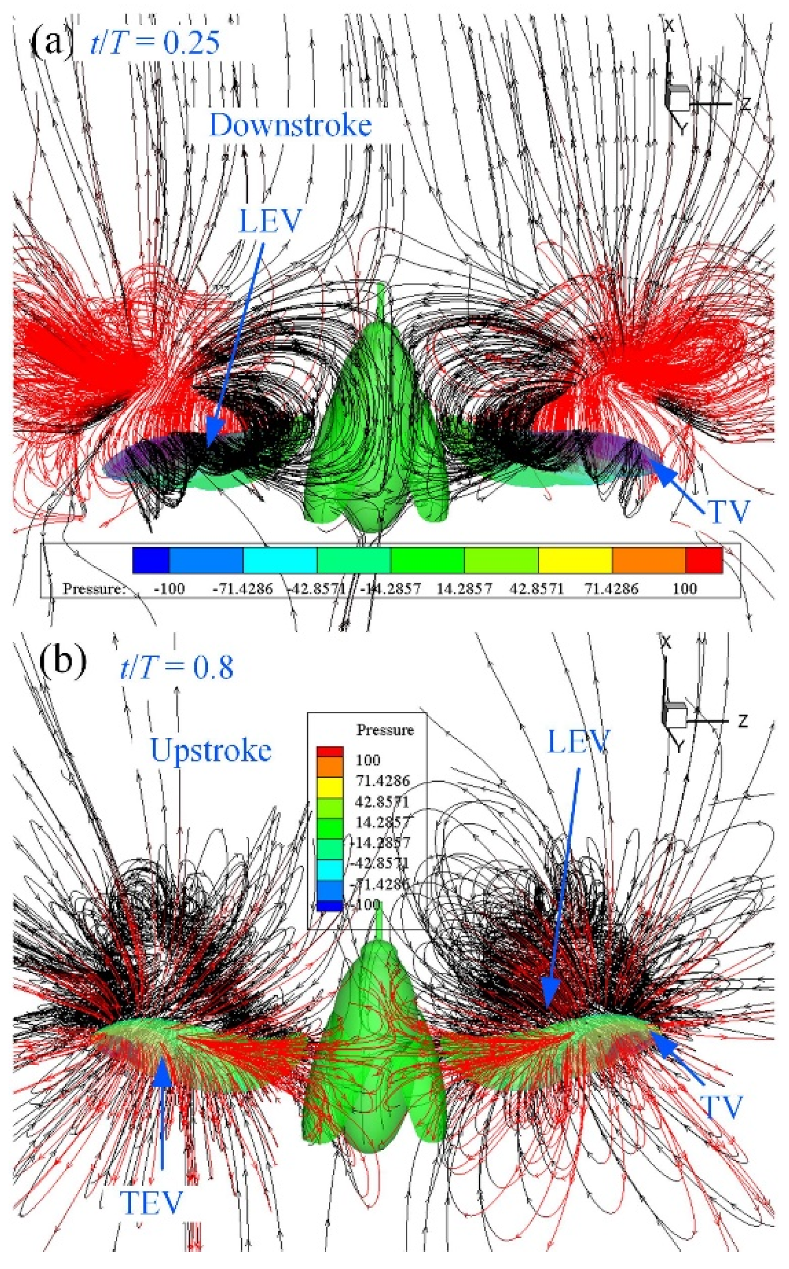 Micromachines 13 01995 g009
