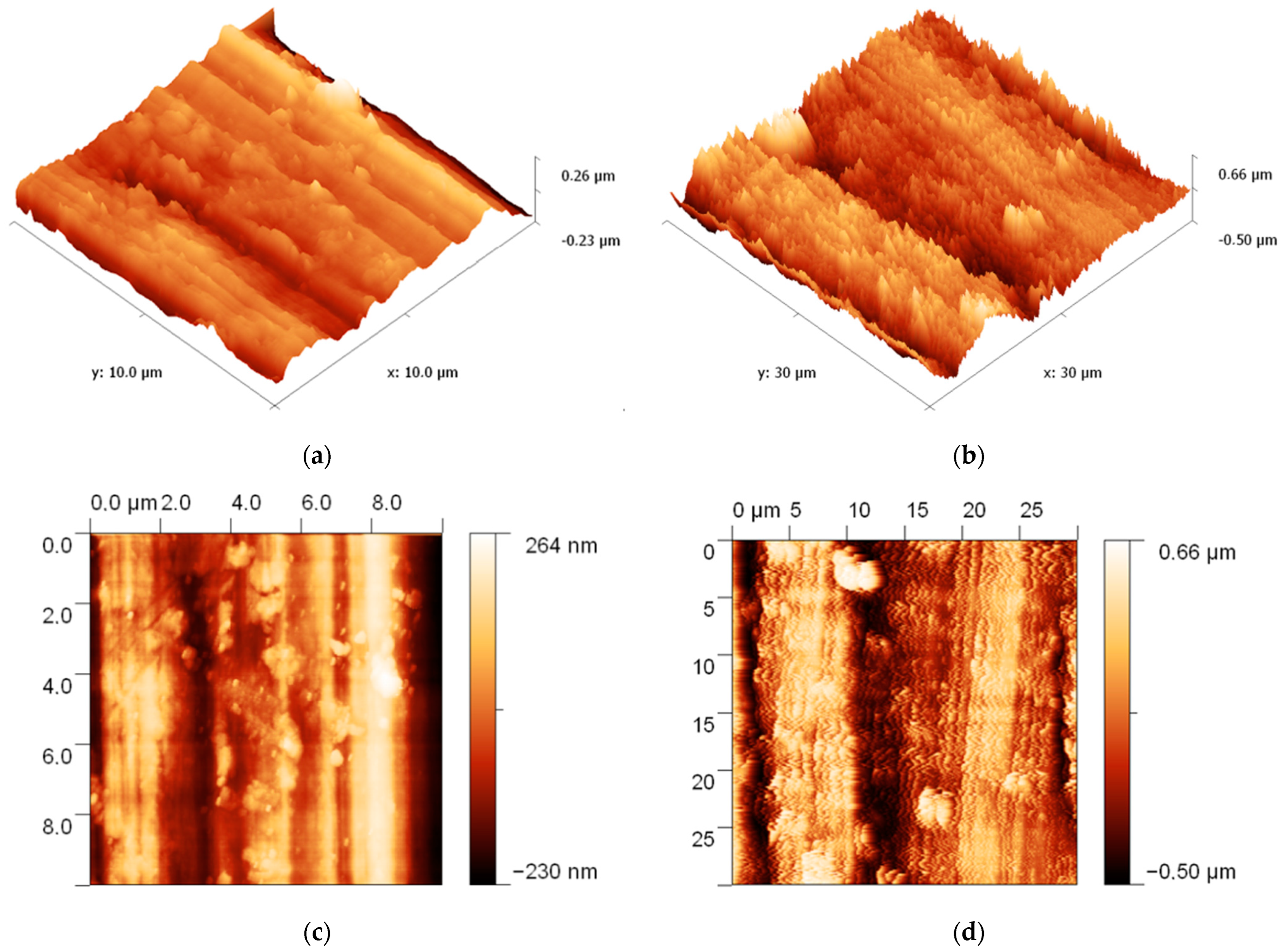 Micromachines 13 01997 g005