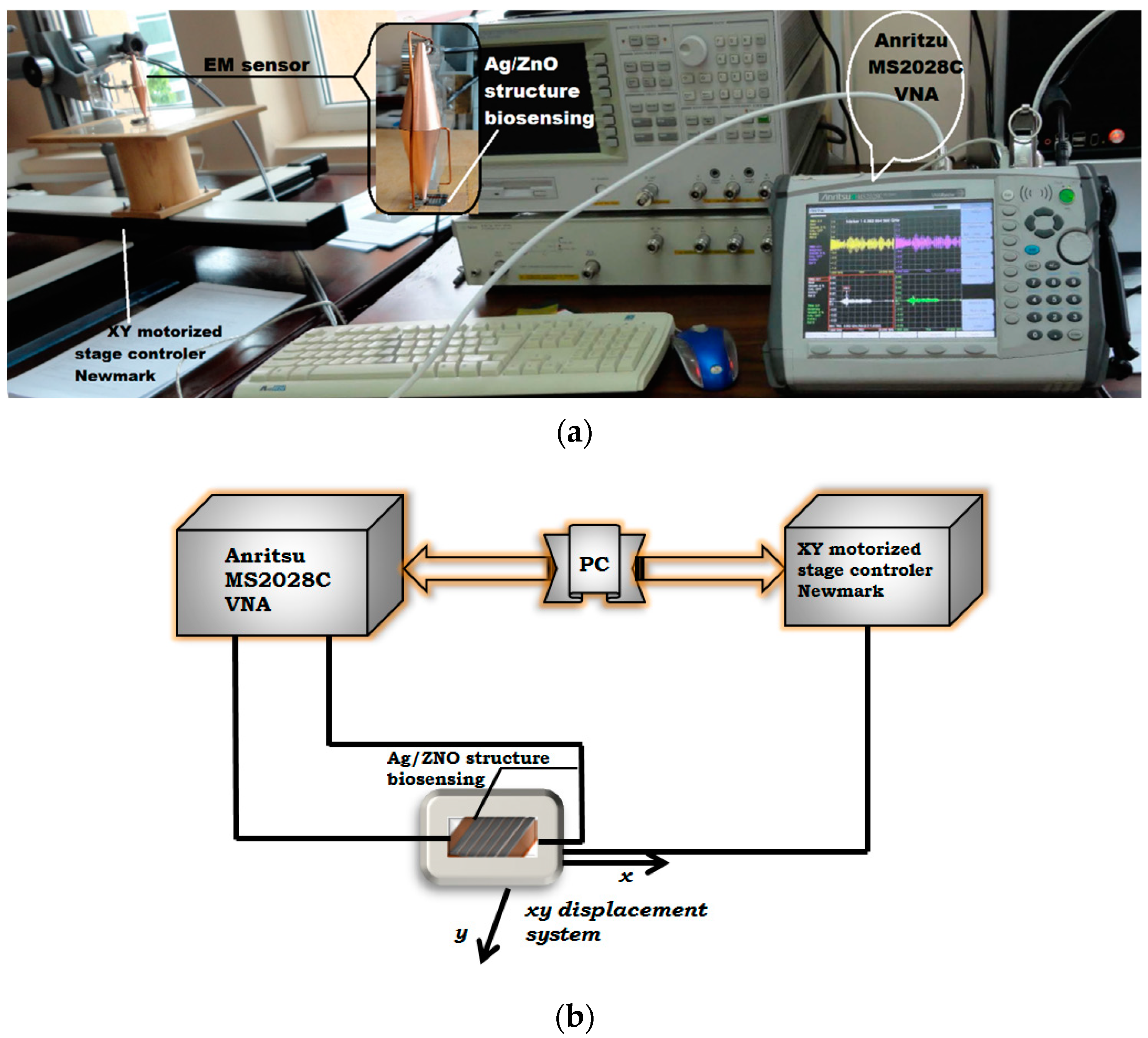 Micromachines 13 01997 g006