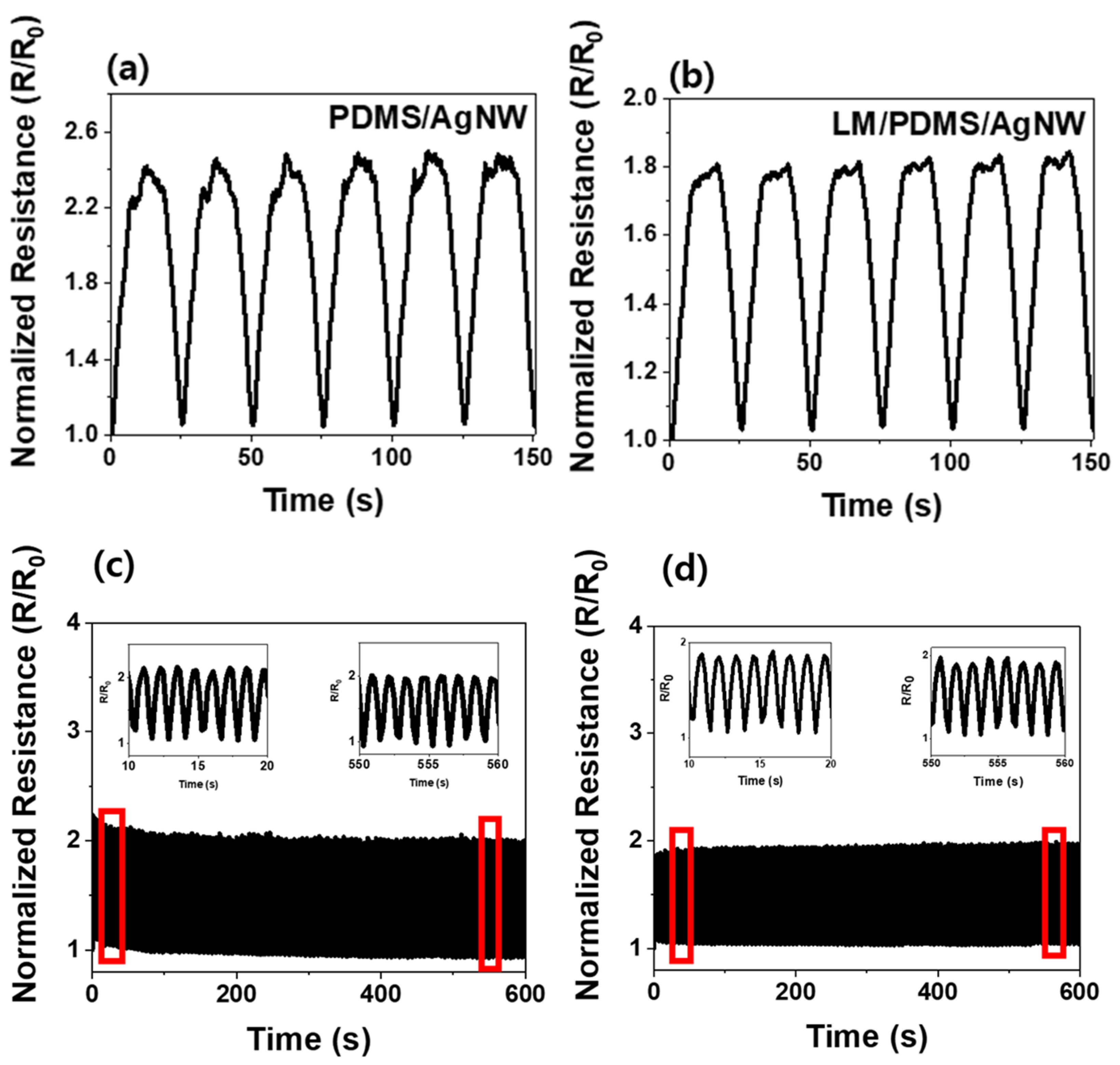 Micromachines 13 01998 g003