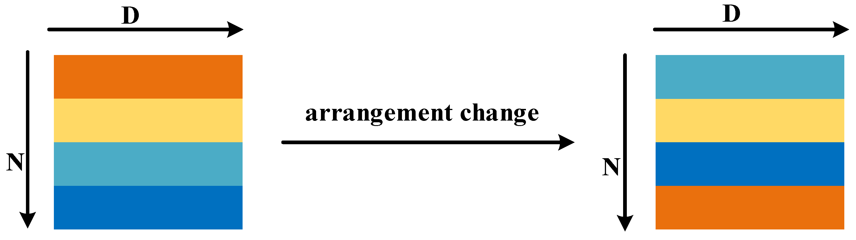 Micromachines 13 01999 g002