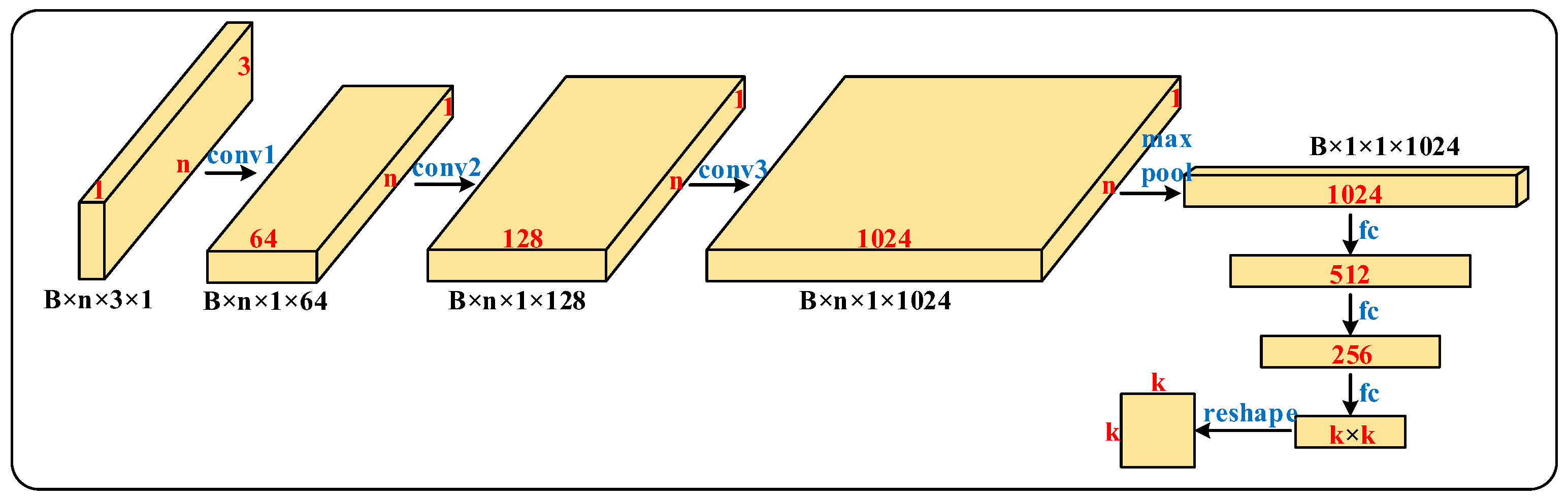 Micromachines 13 01999 g010