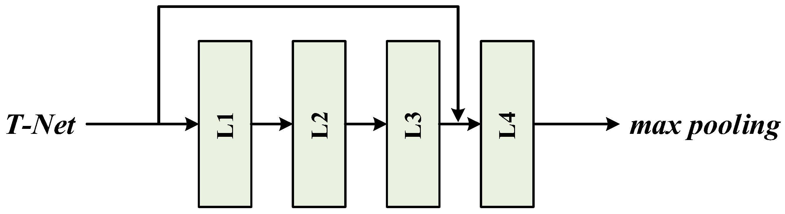Micromachines 13 01999 g011