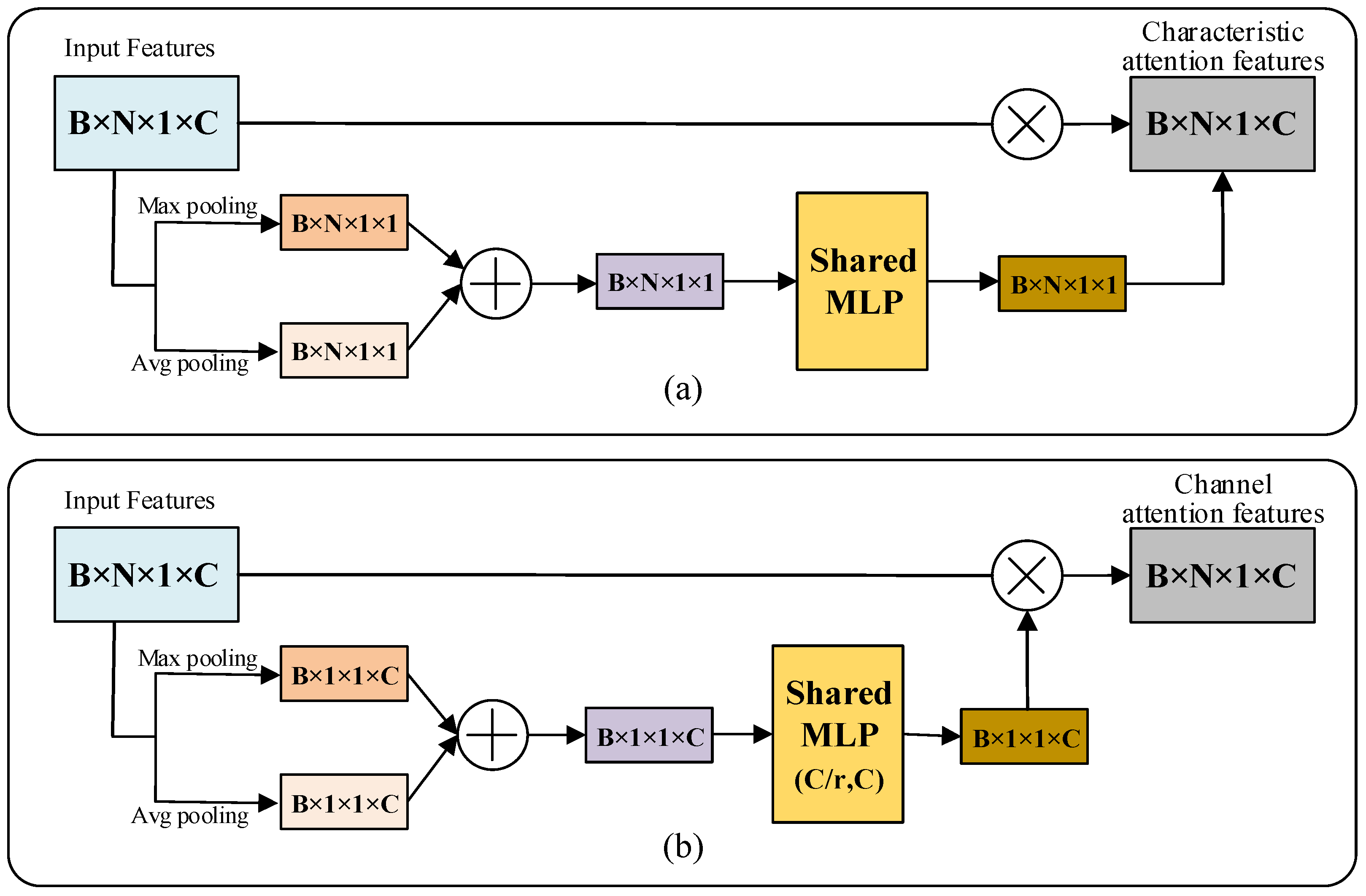 Micromachines 13 01999 g014