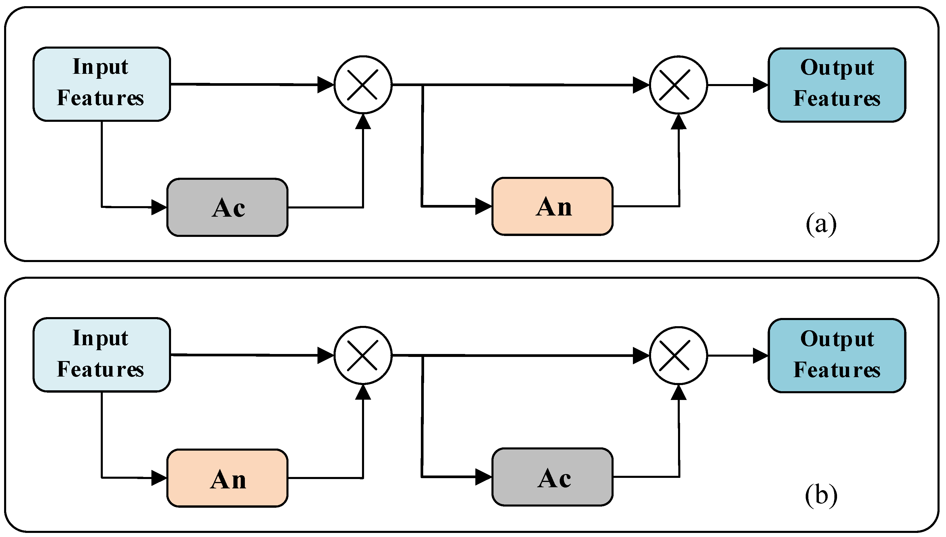 Micromachines 13 01999 g015