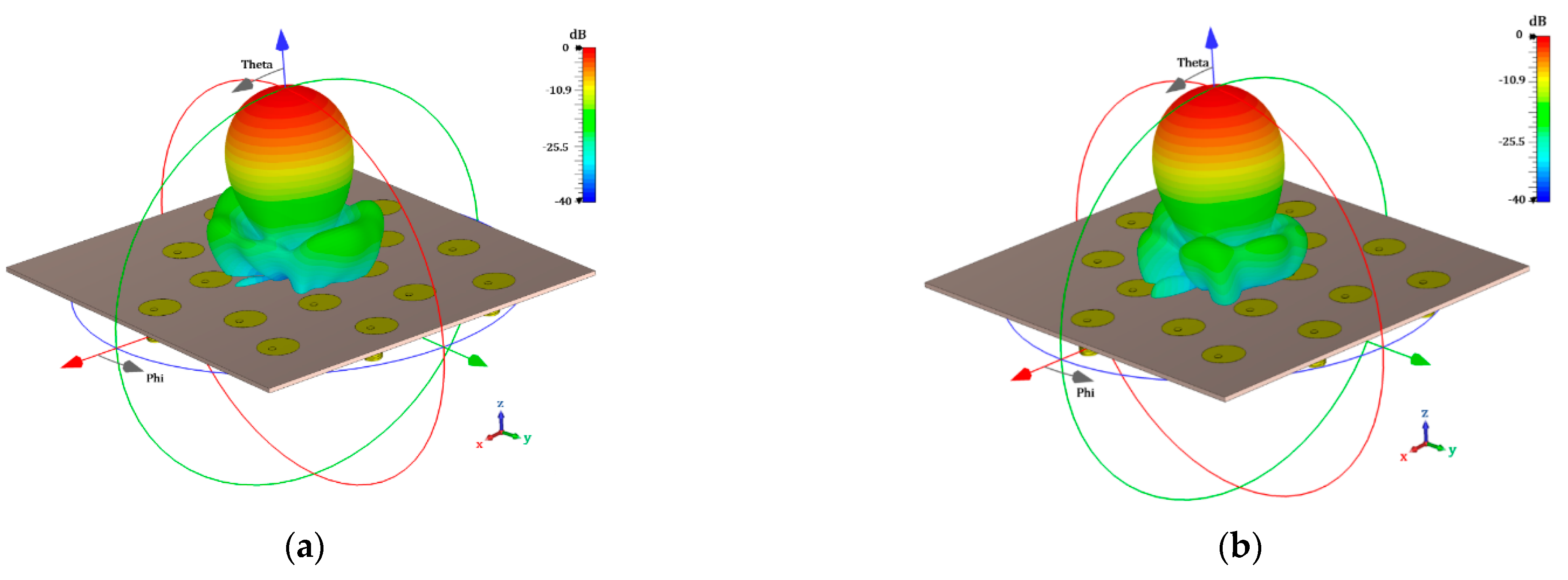 Micromachines 13 02000 g011 Micromachines 13 02000 g011