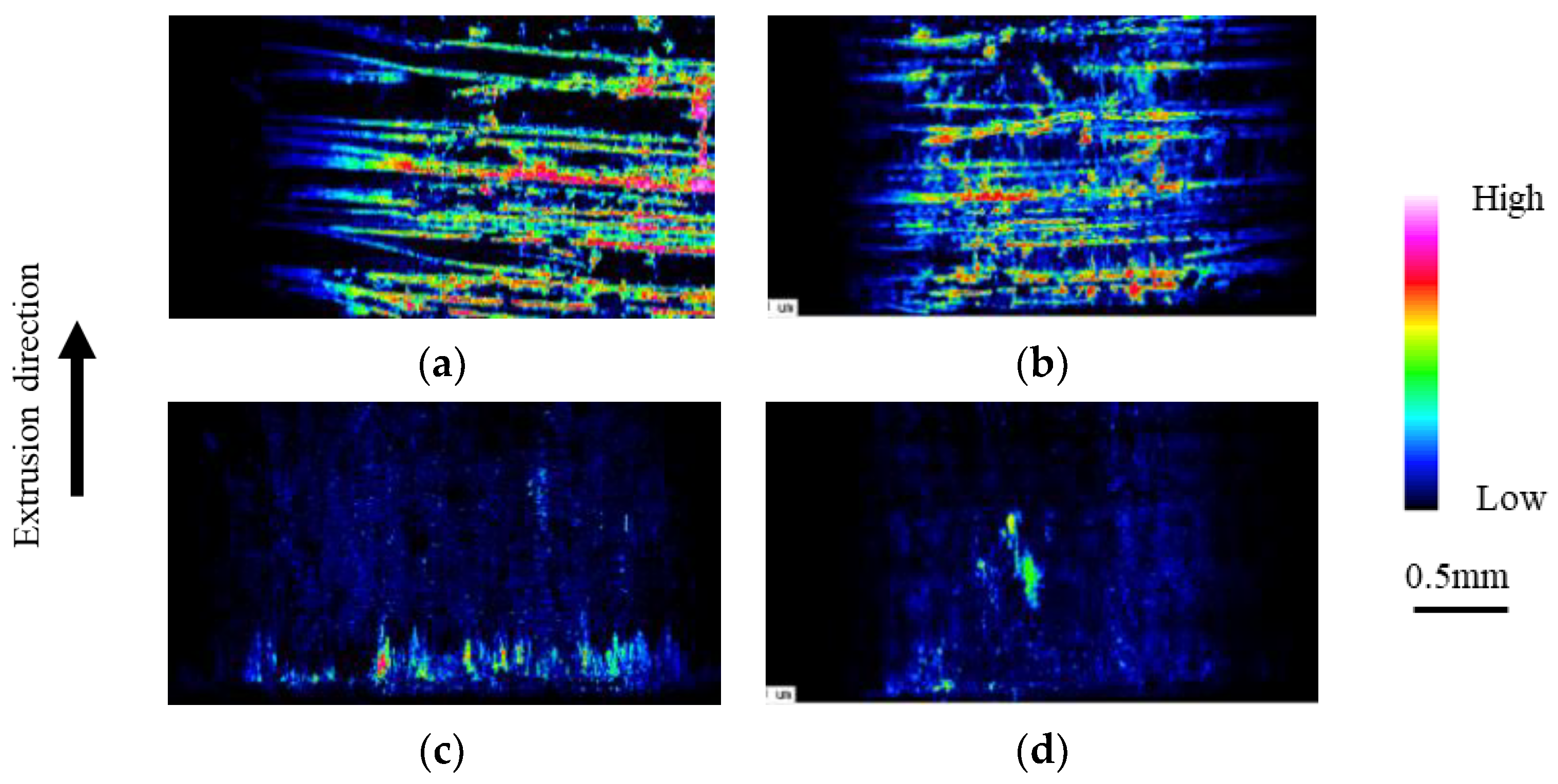 Micromachines 13 02001 g010