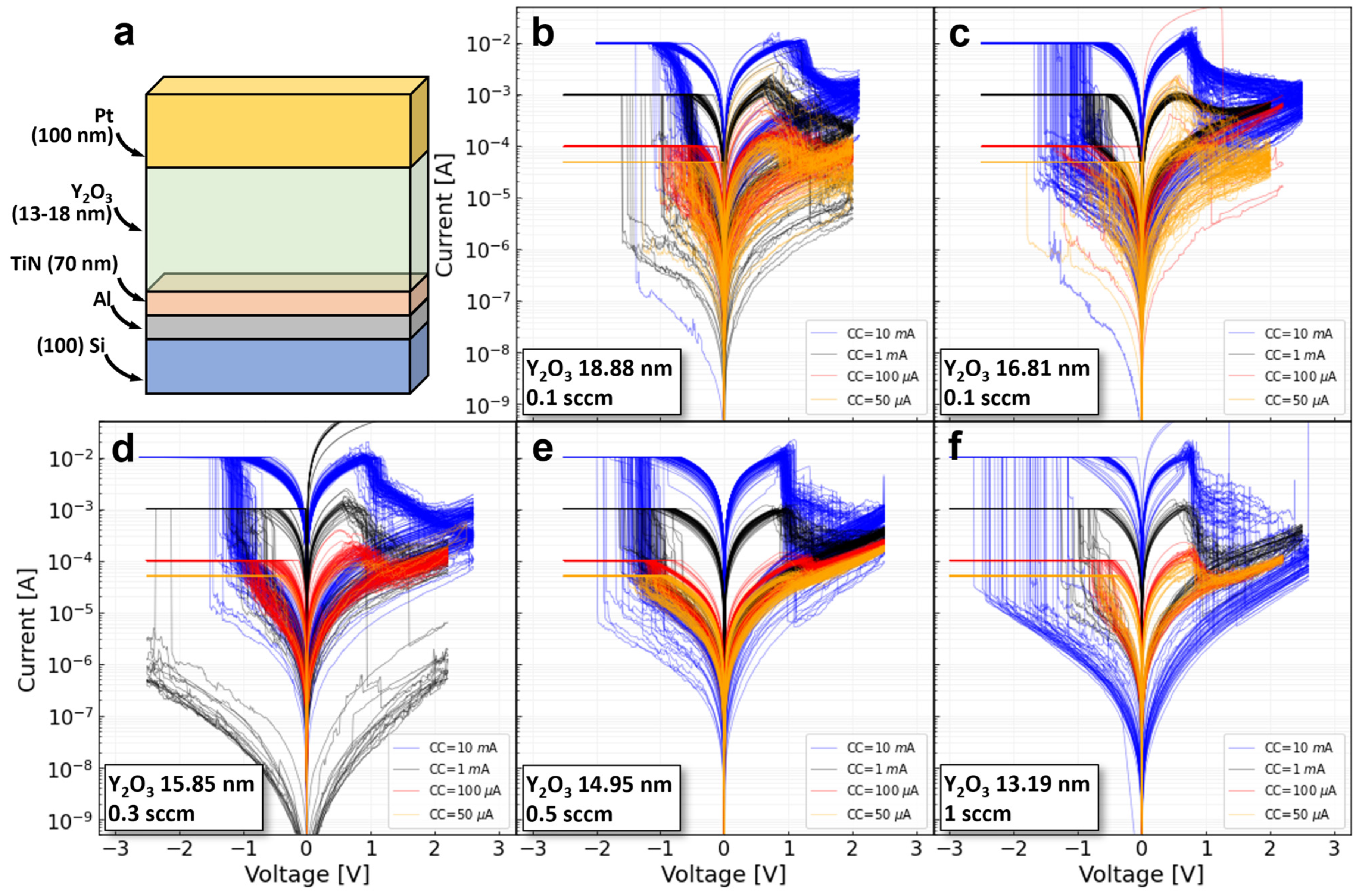 Micromachines 13 02002 g001
