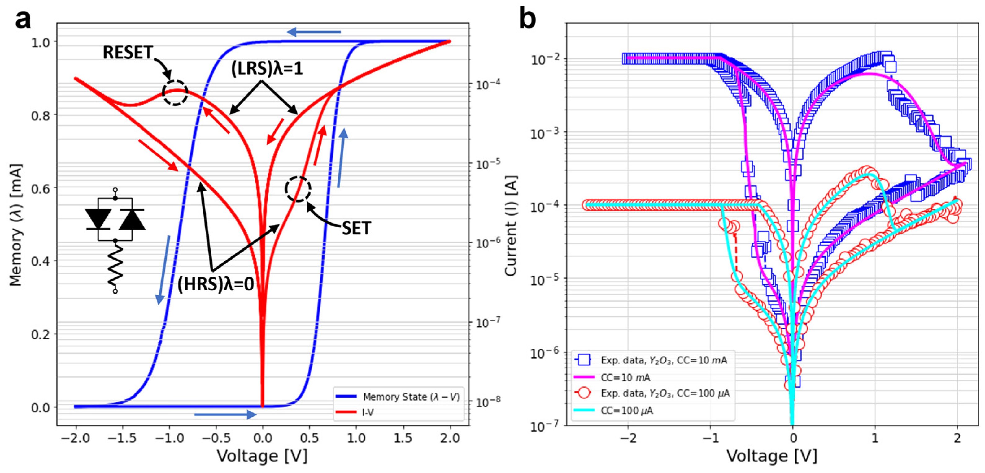 Micromachines 13 02002 g002
