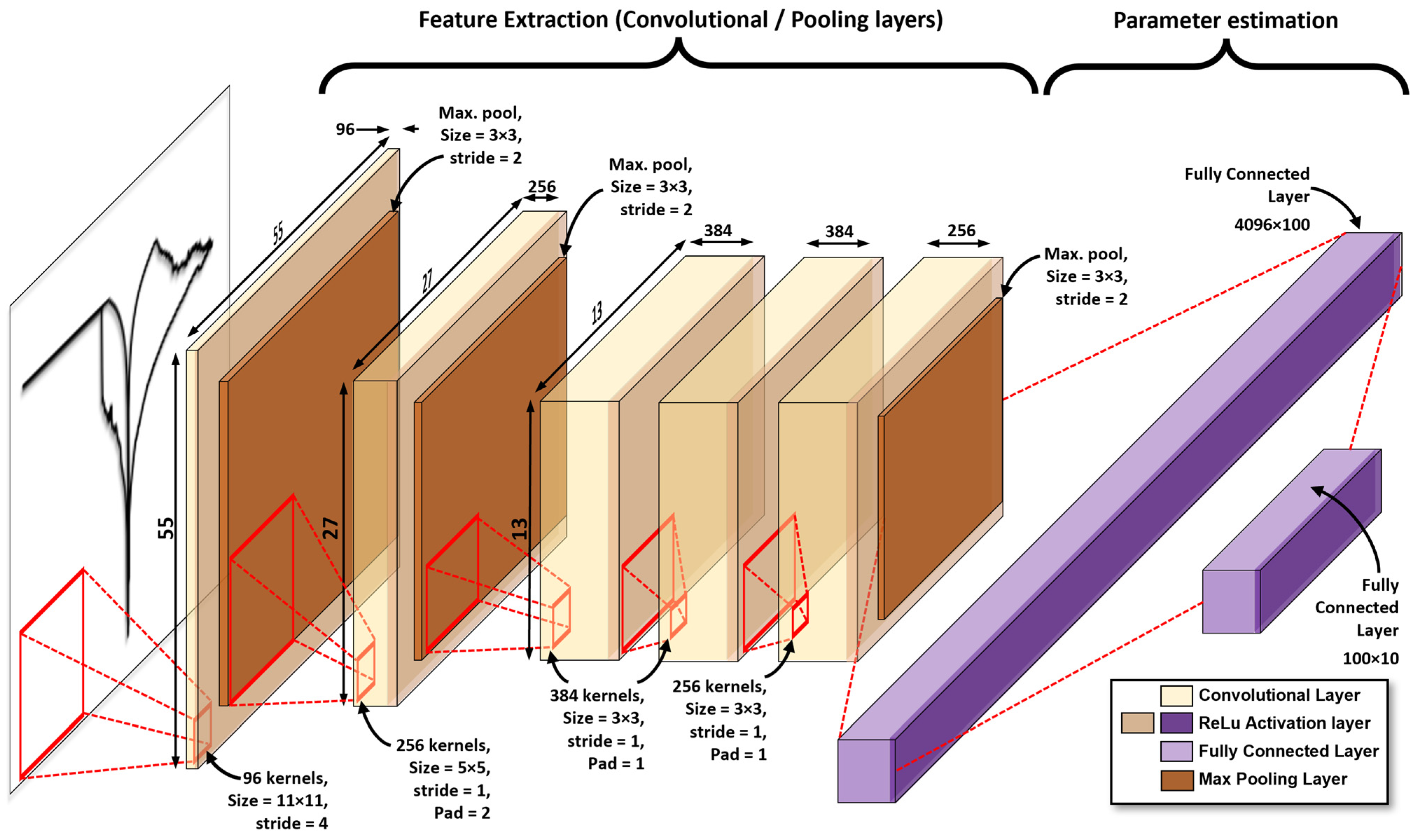 Micromachines 13 02002 g003