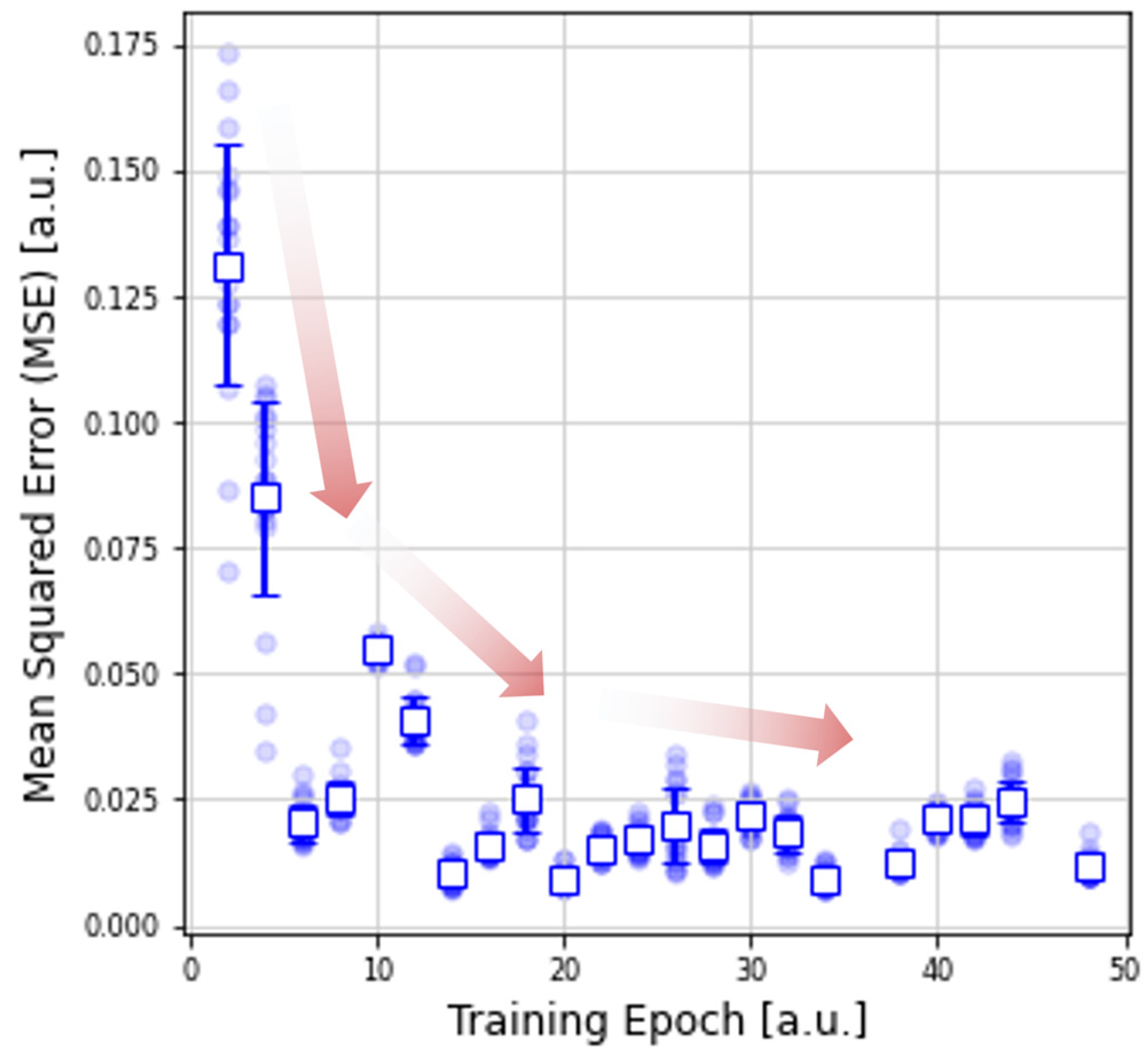 Micromachines 13 02002 g007