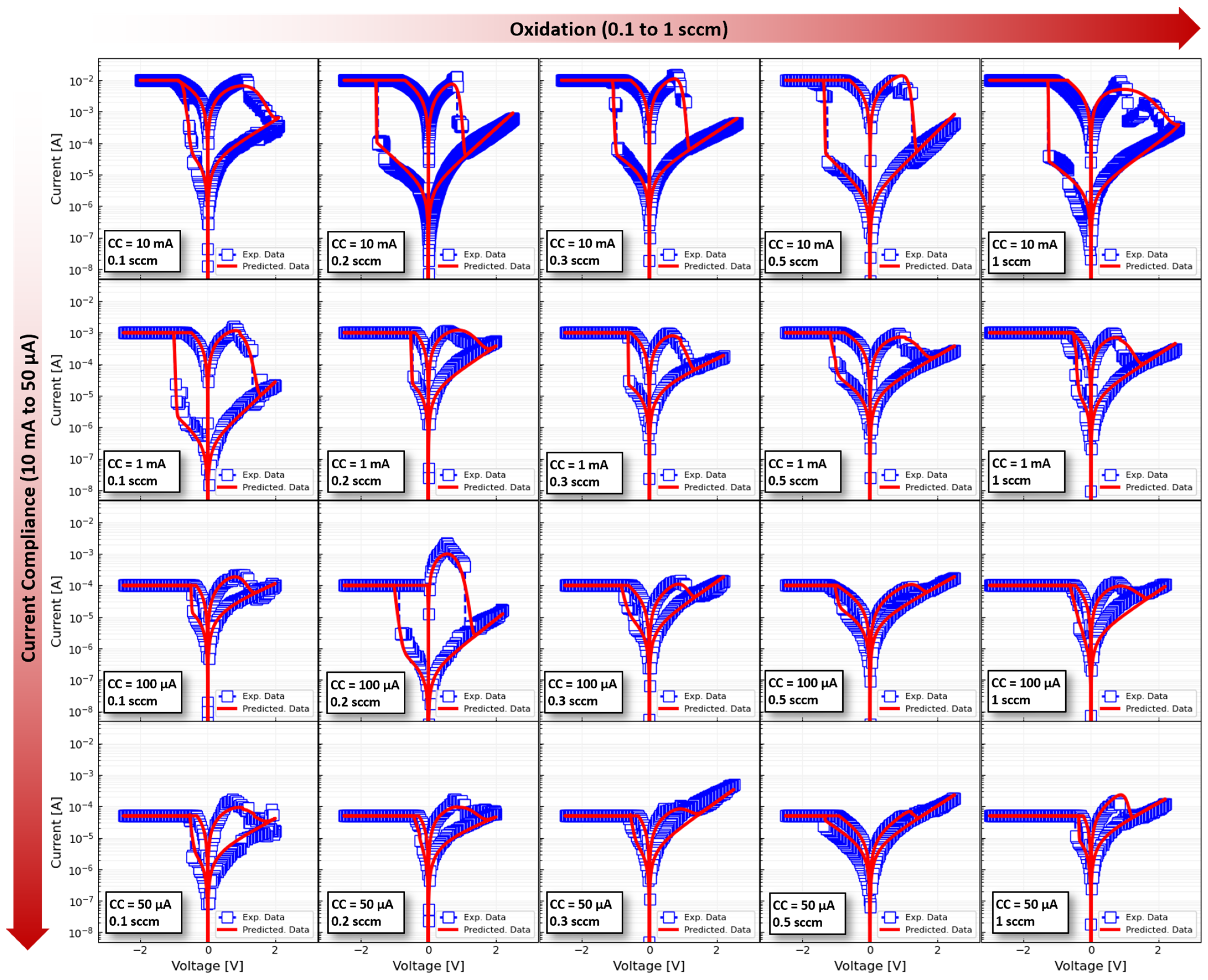 Micromachines 13 02002 g008