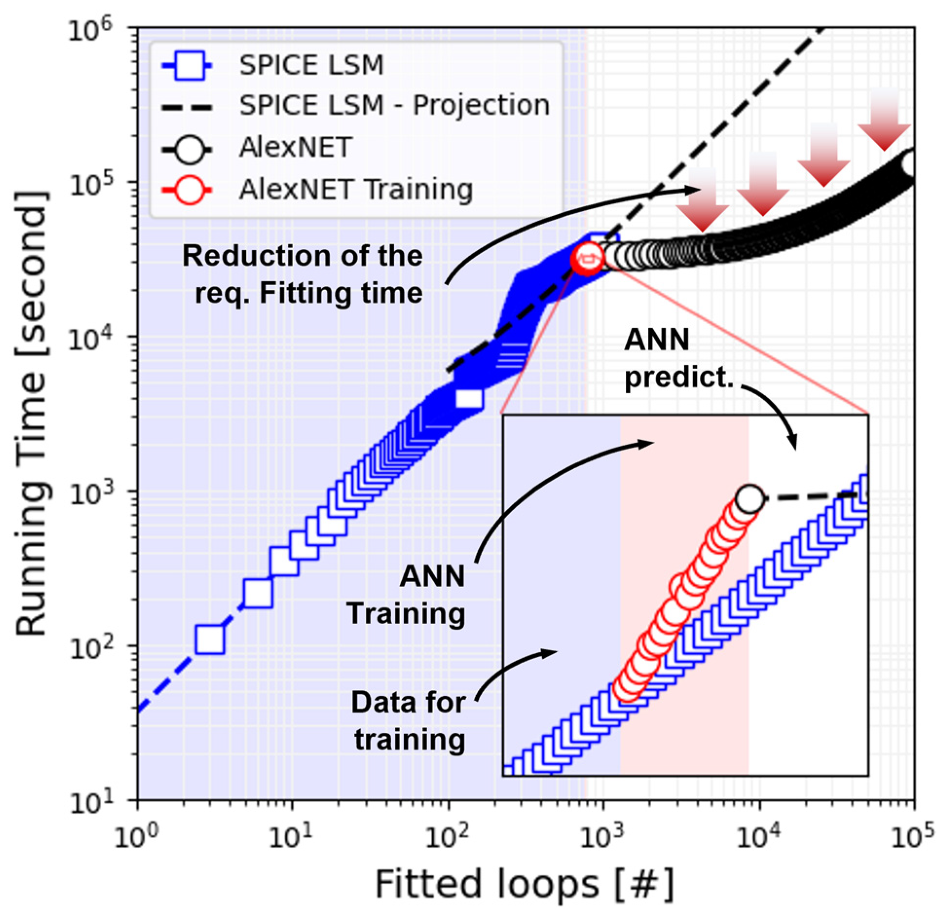 Micromachines 13 02002 g009