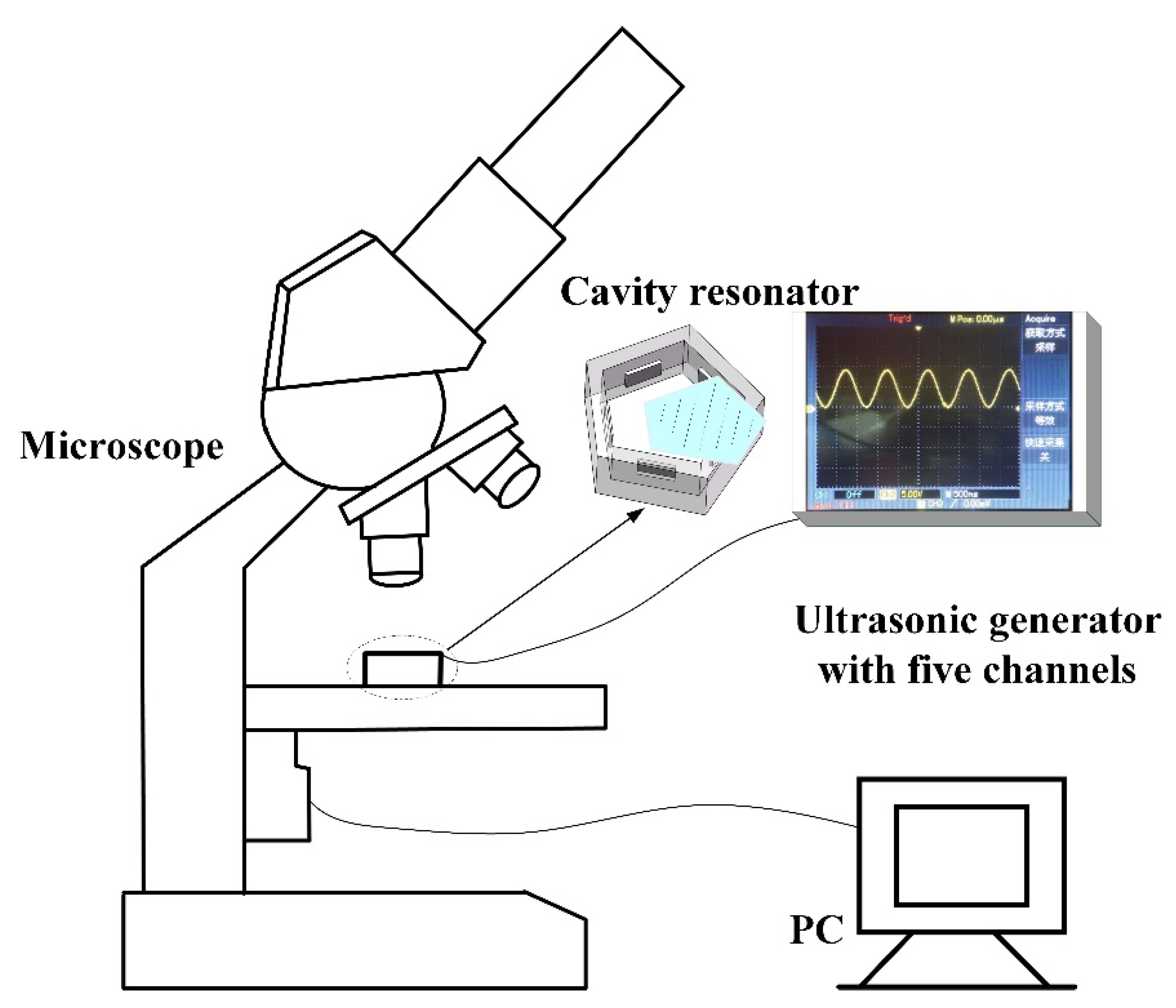 Micromachines 13 02003 g001
