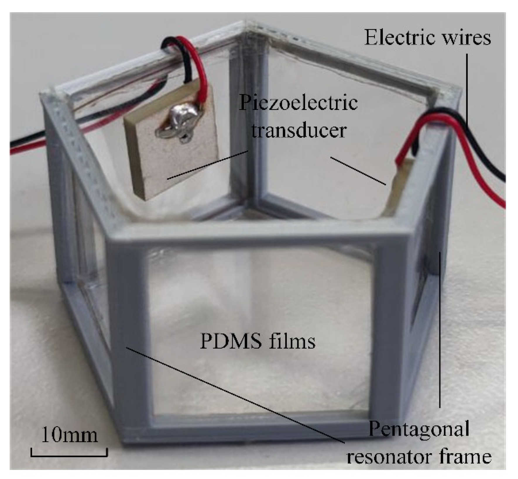 Micromachines 13 02003 g002