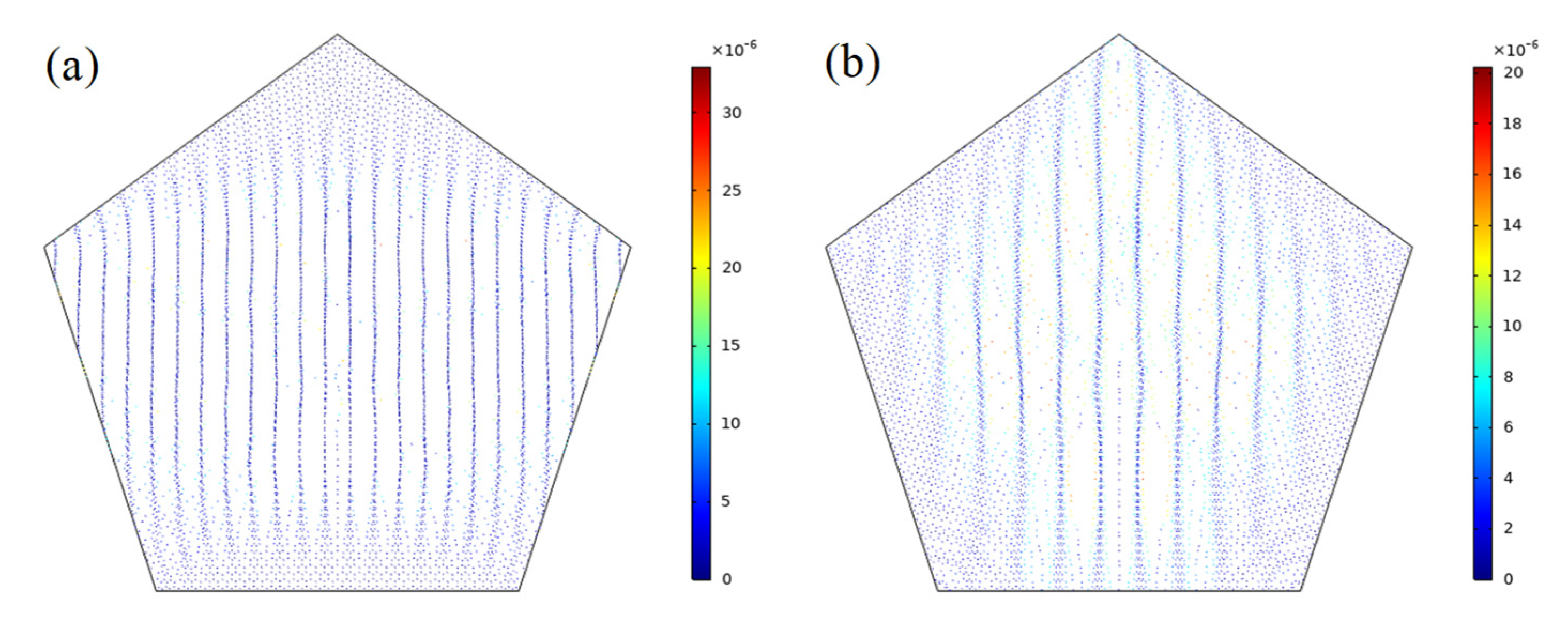 Micromachines 13 02003 g007