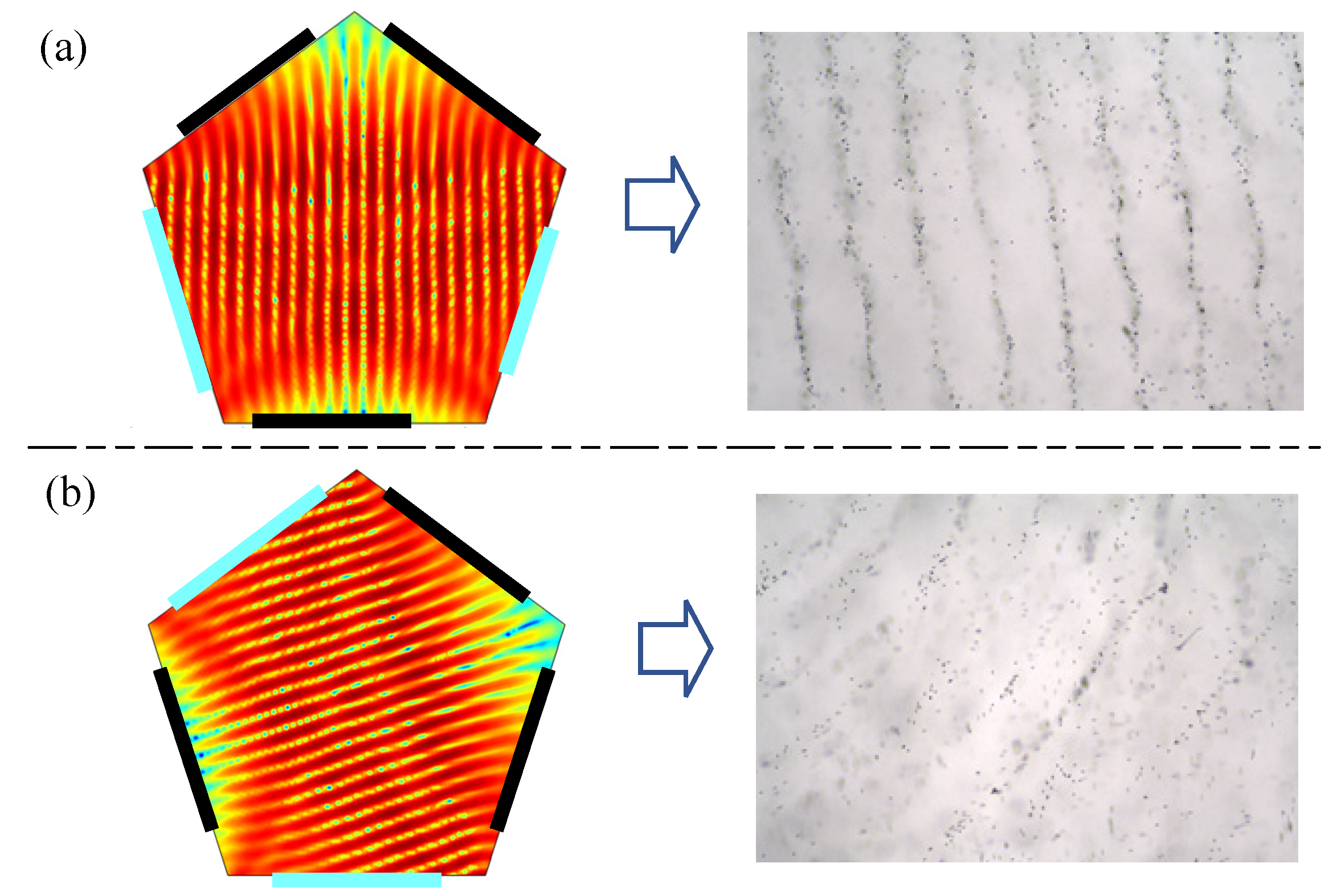 Micromachines 13 02003 g011