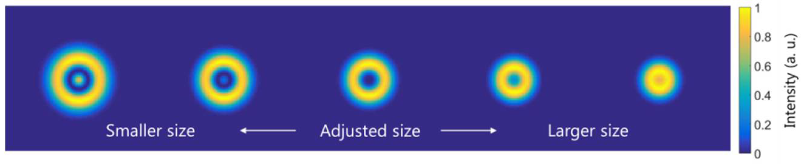 Micromachines 13 02004 g004 Micromachines 13 02004 g004