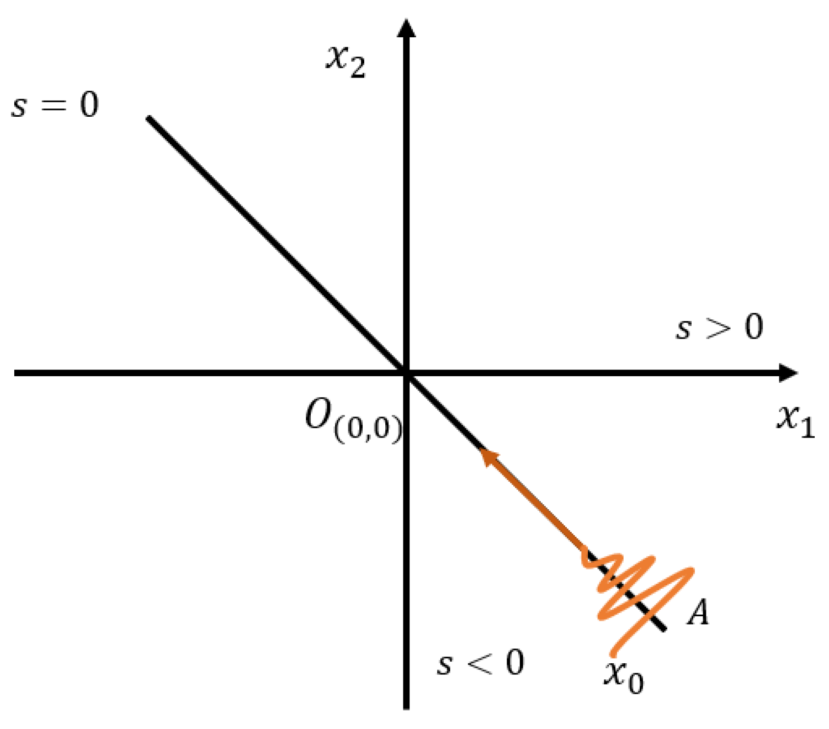 Micromachines 13 02005 g001