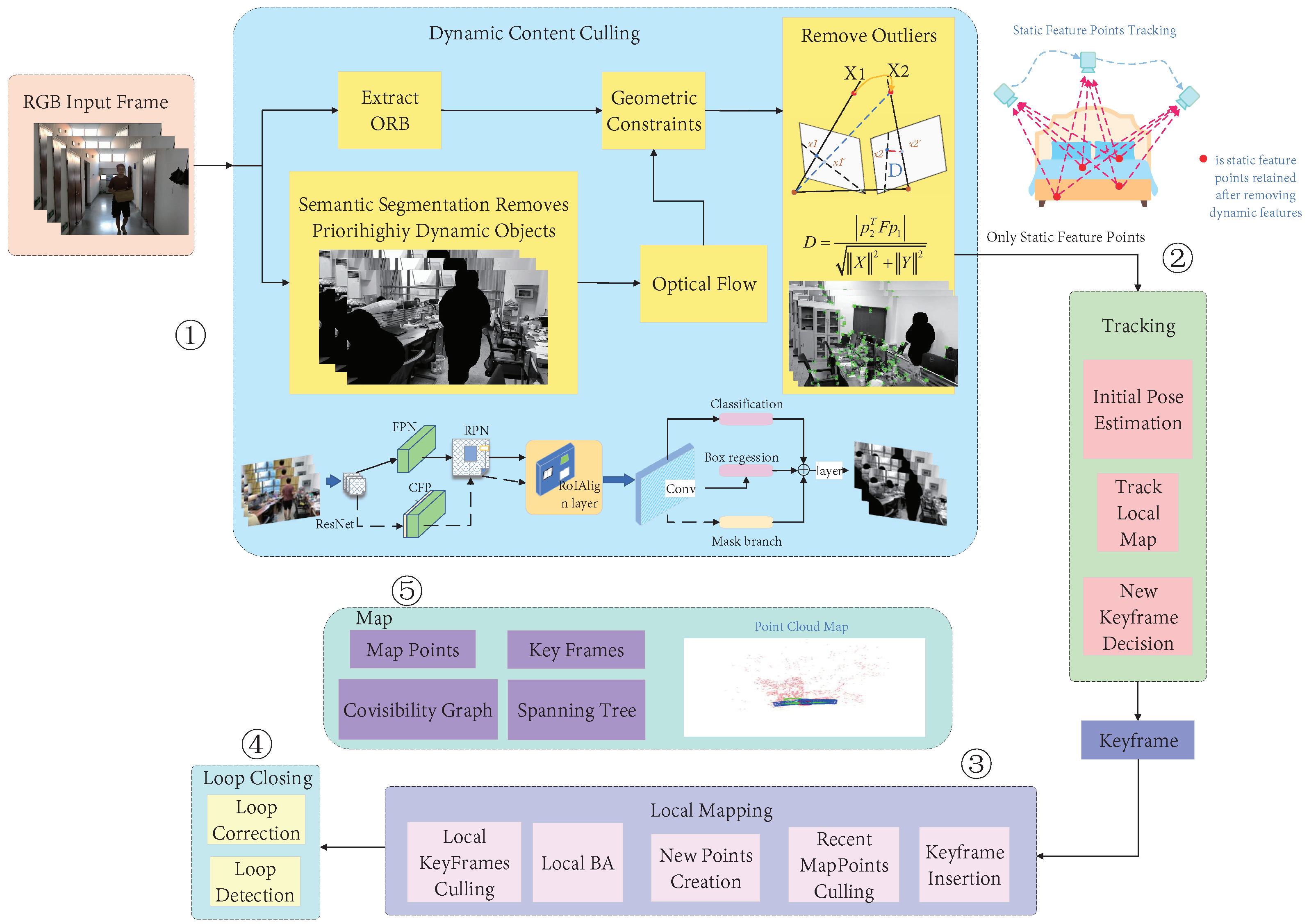 Micromachines 13 02006 g002