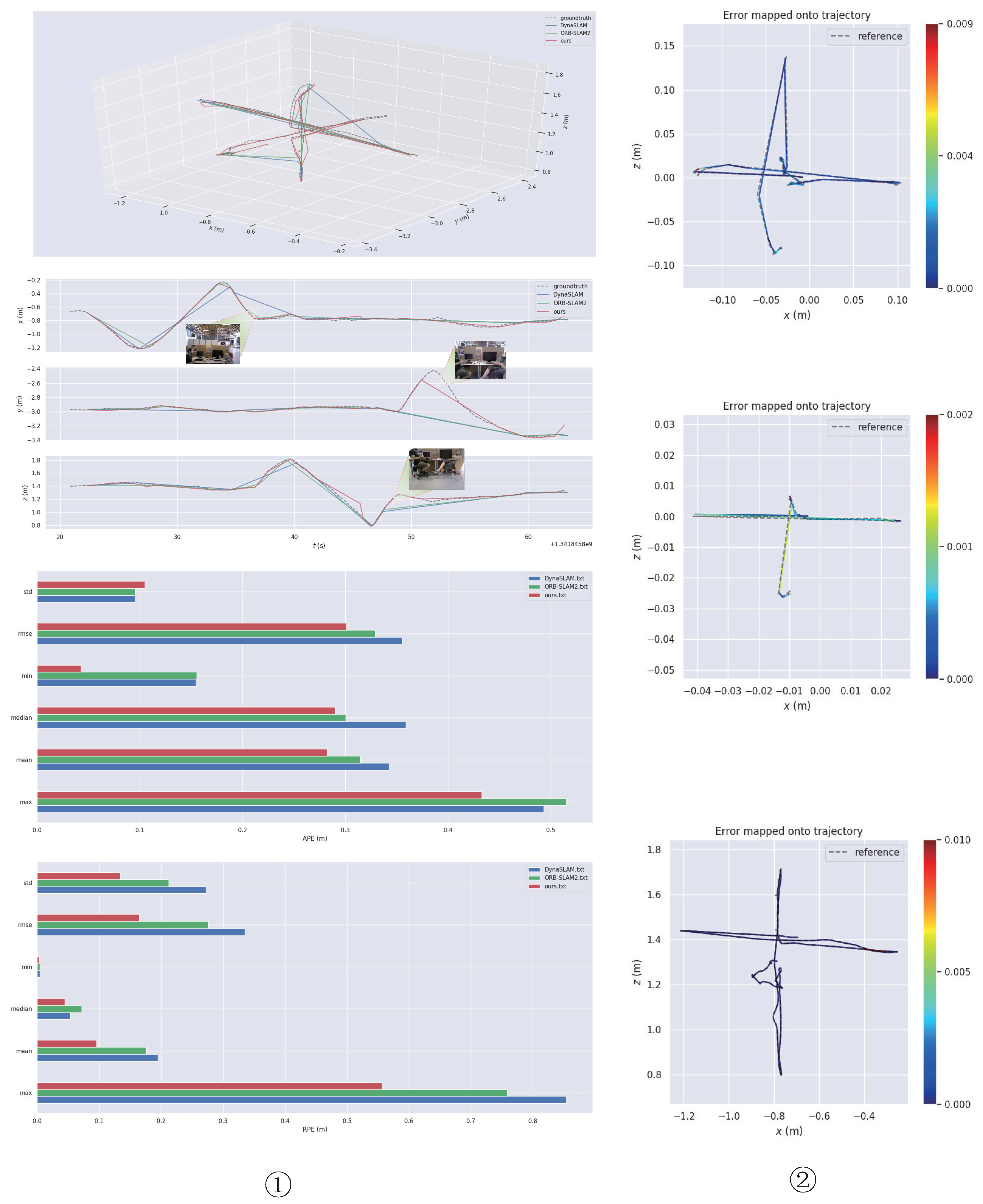 Micromachines 13 02006 g008