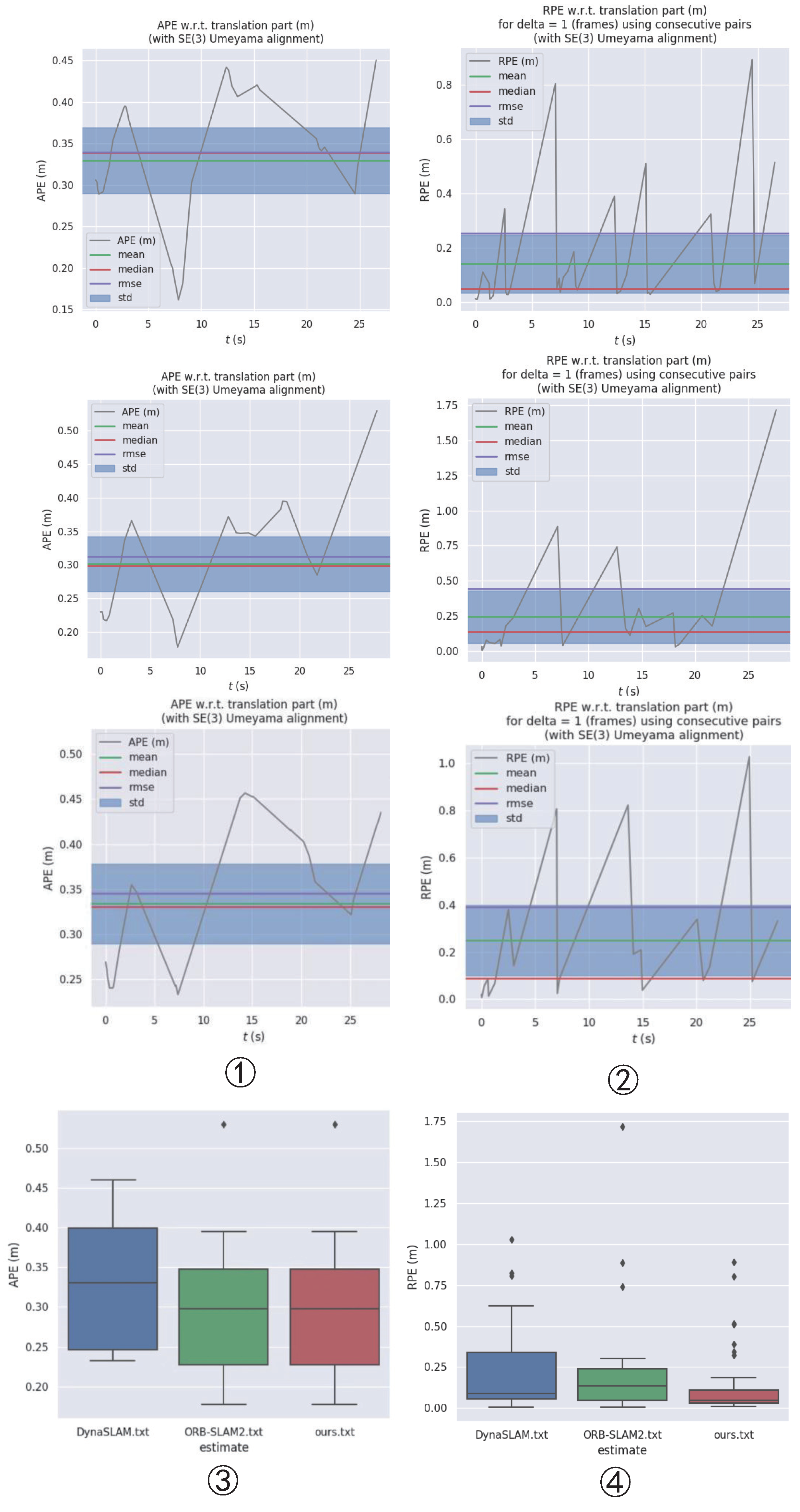 Micromachines 13 02006 g010