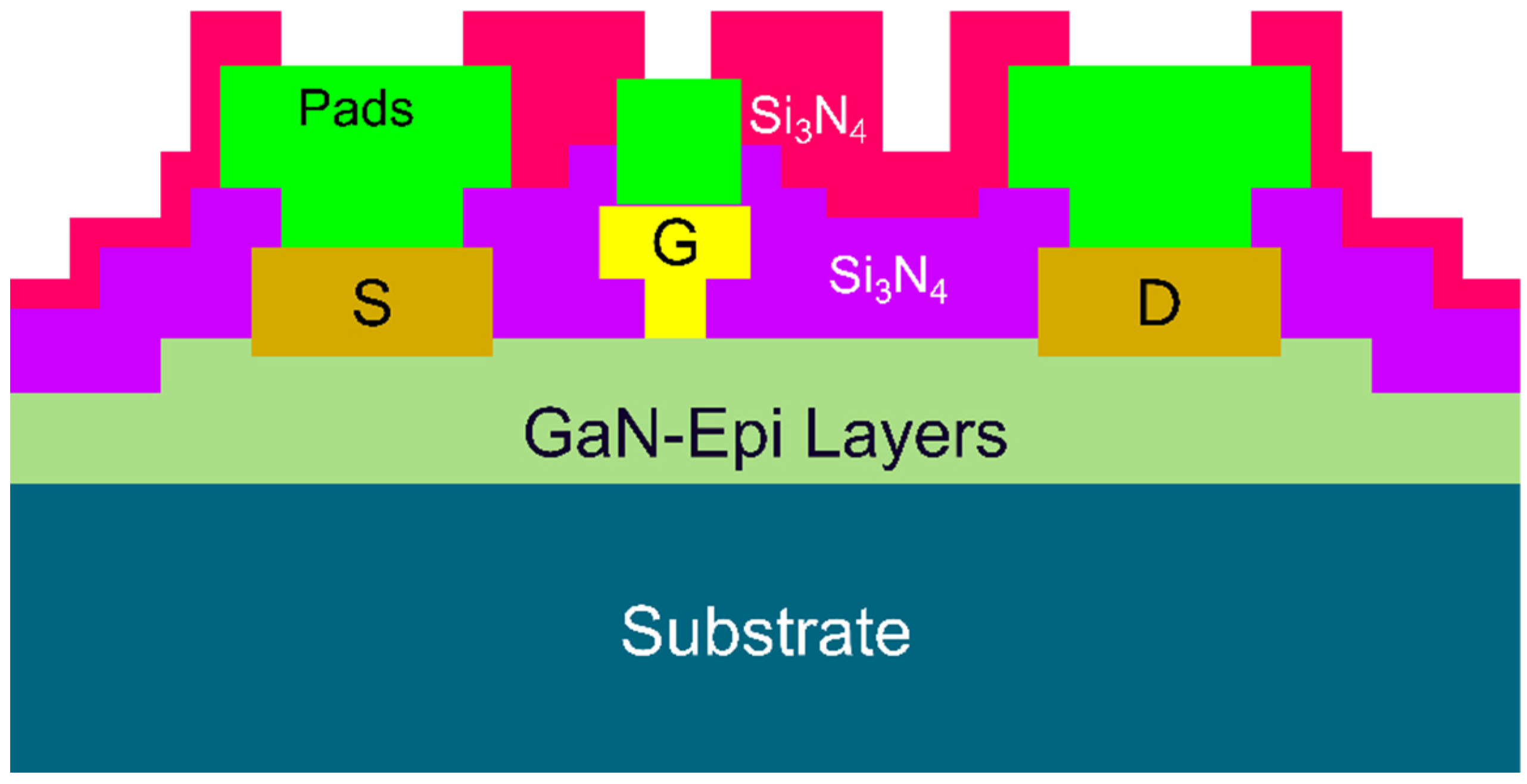 Micromachines 13 02007 g002