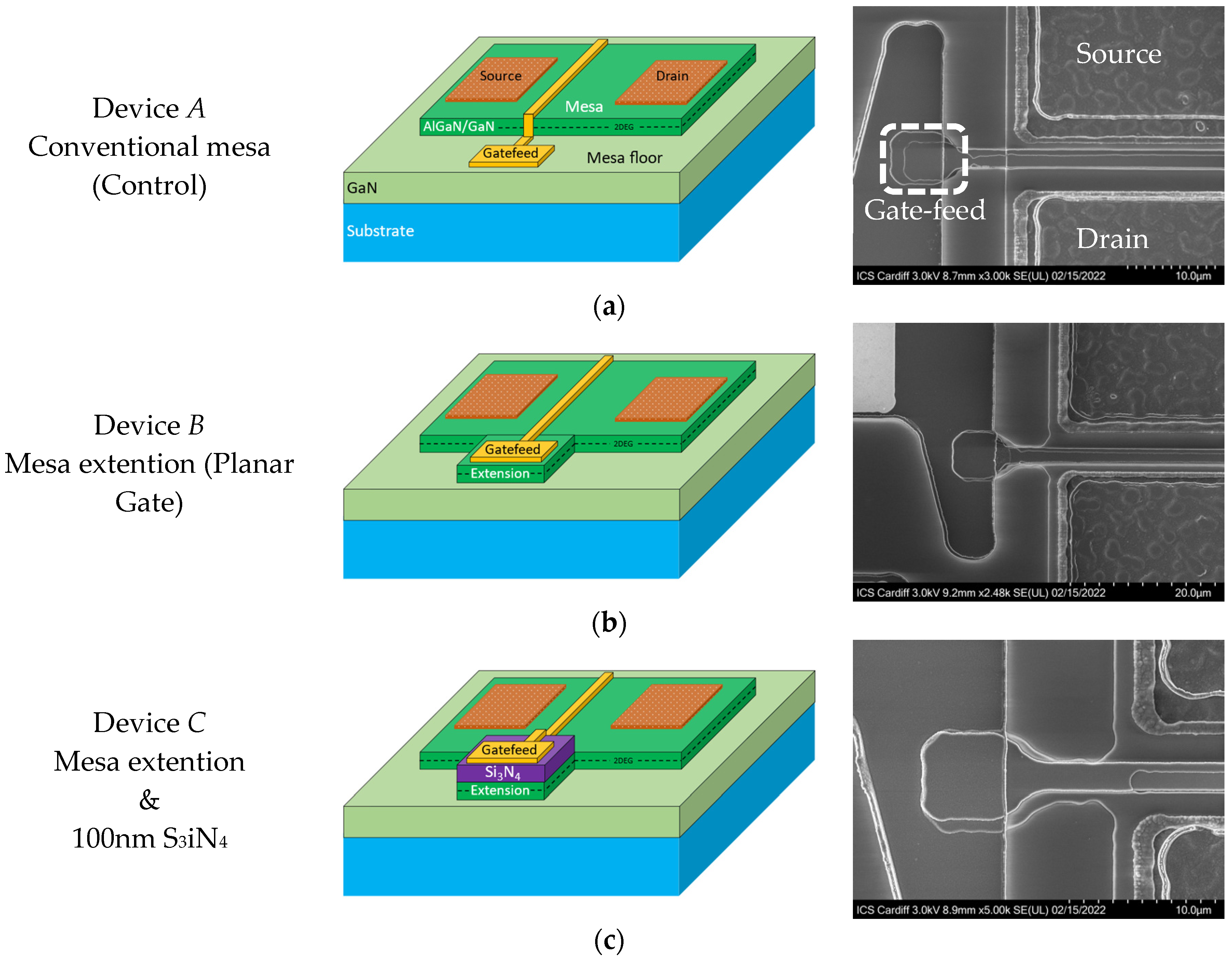 Micromachines 13 02007 g003